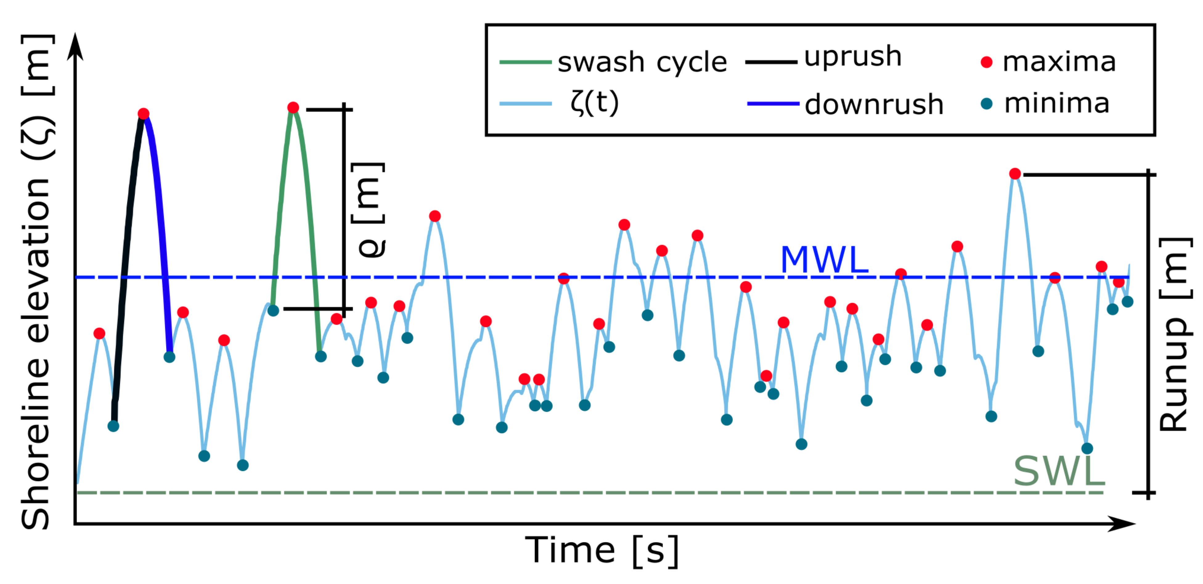 Remotesensing 13 00462 g001 Remotesensing 13 00462 g001