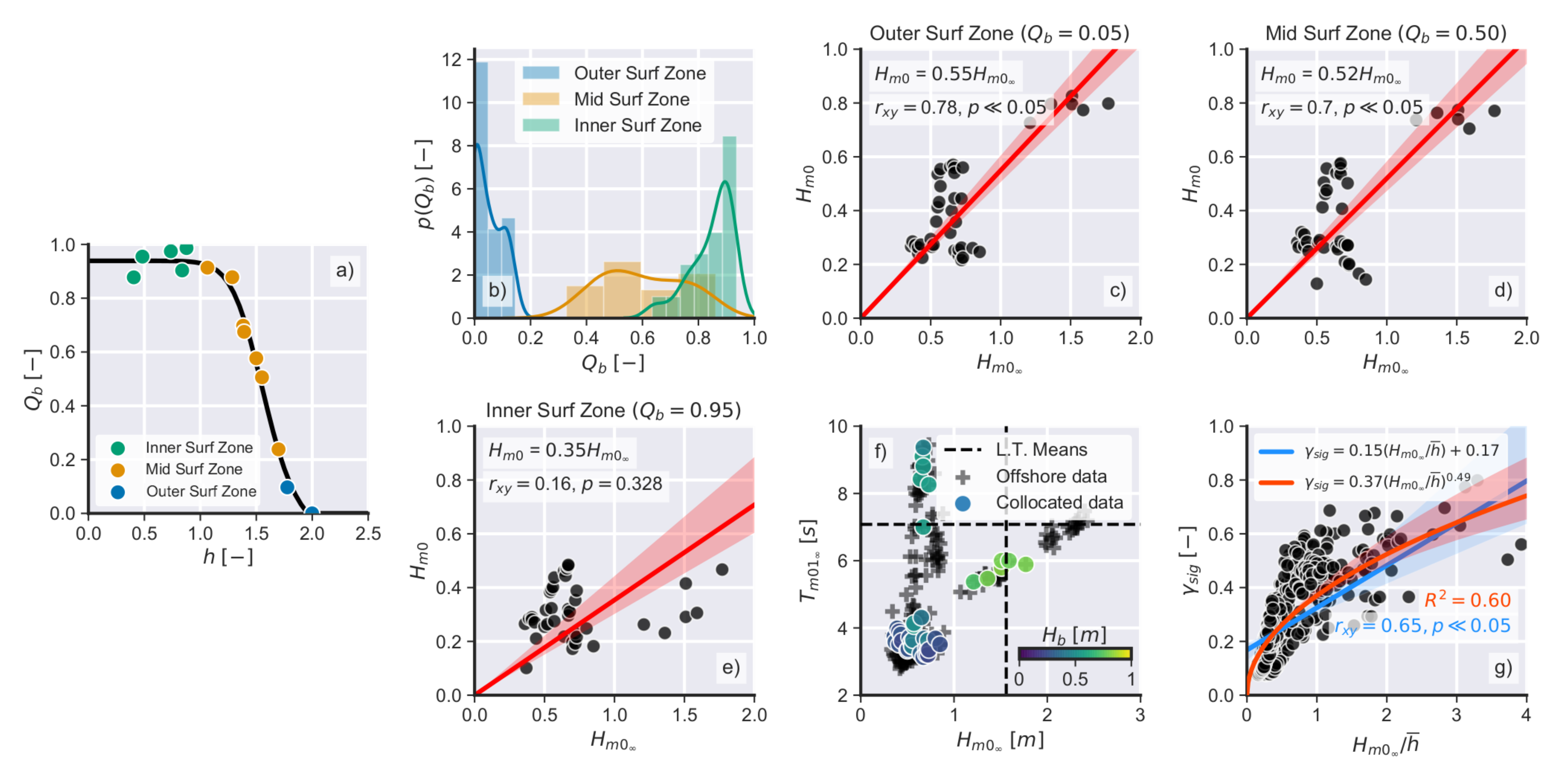 Remotesensing 13 00462 g005 Remotesensing 13 00462 g005