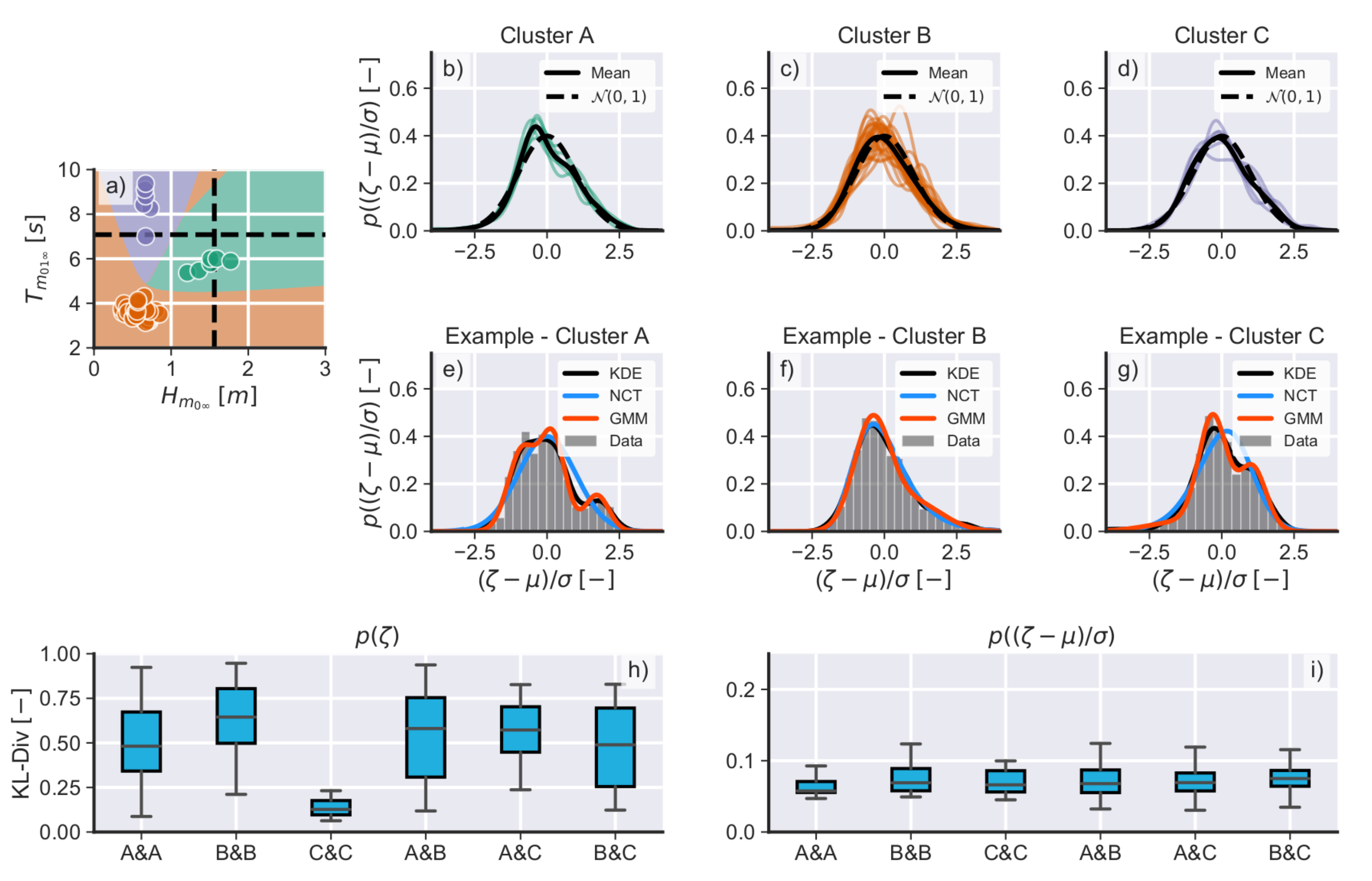 Remotesensing 13 00462 g006 Remotesensing 13 00462 g006