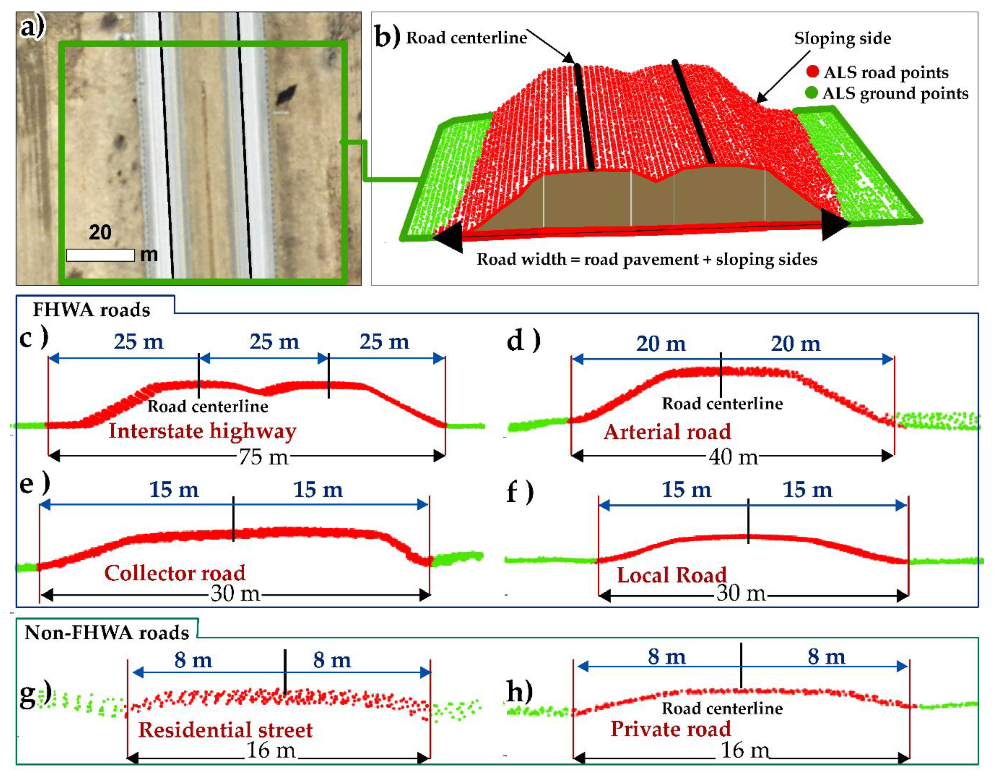 Remotesensing 13 00463 g005 Remotesensing 13 00463 g005