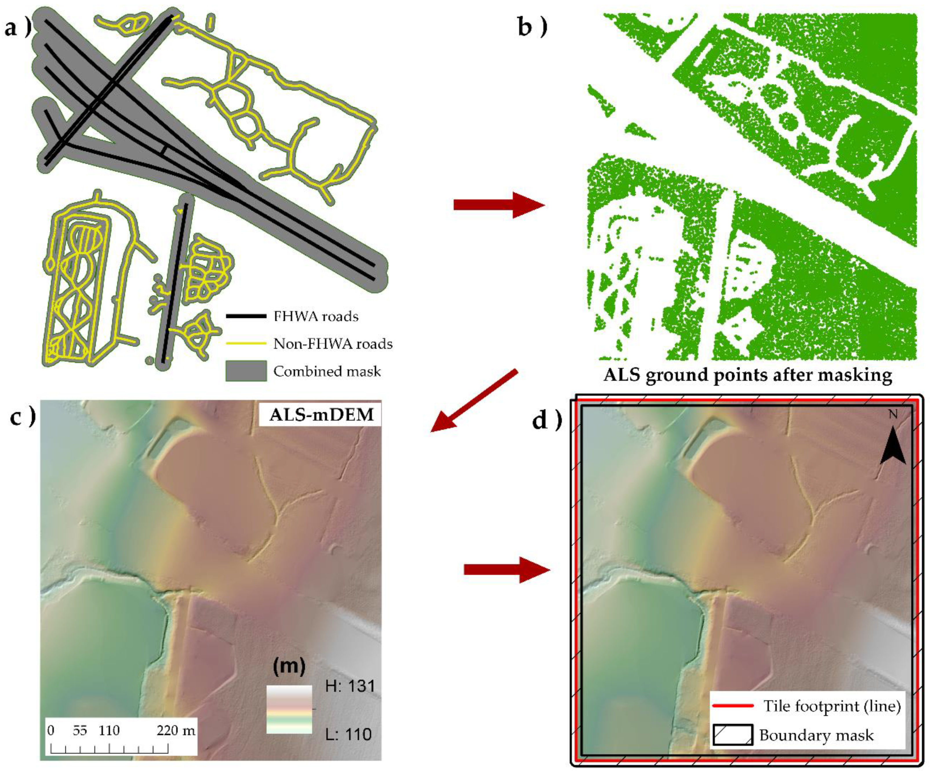 Remotesensing 13 00463 g006 Remotesensing 13 00463 g006