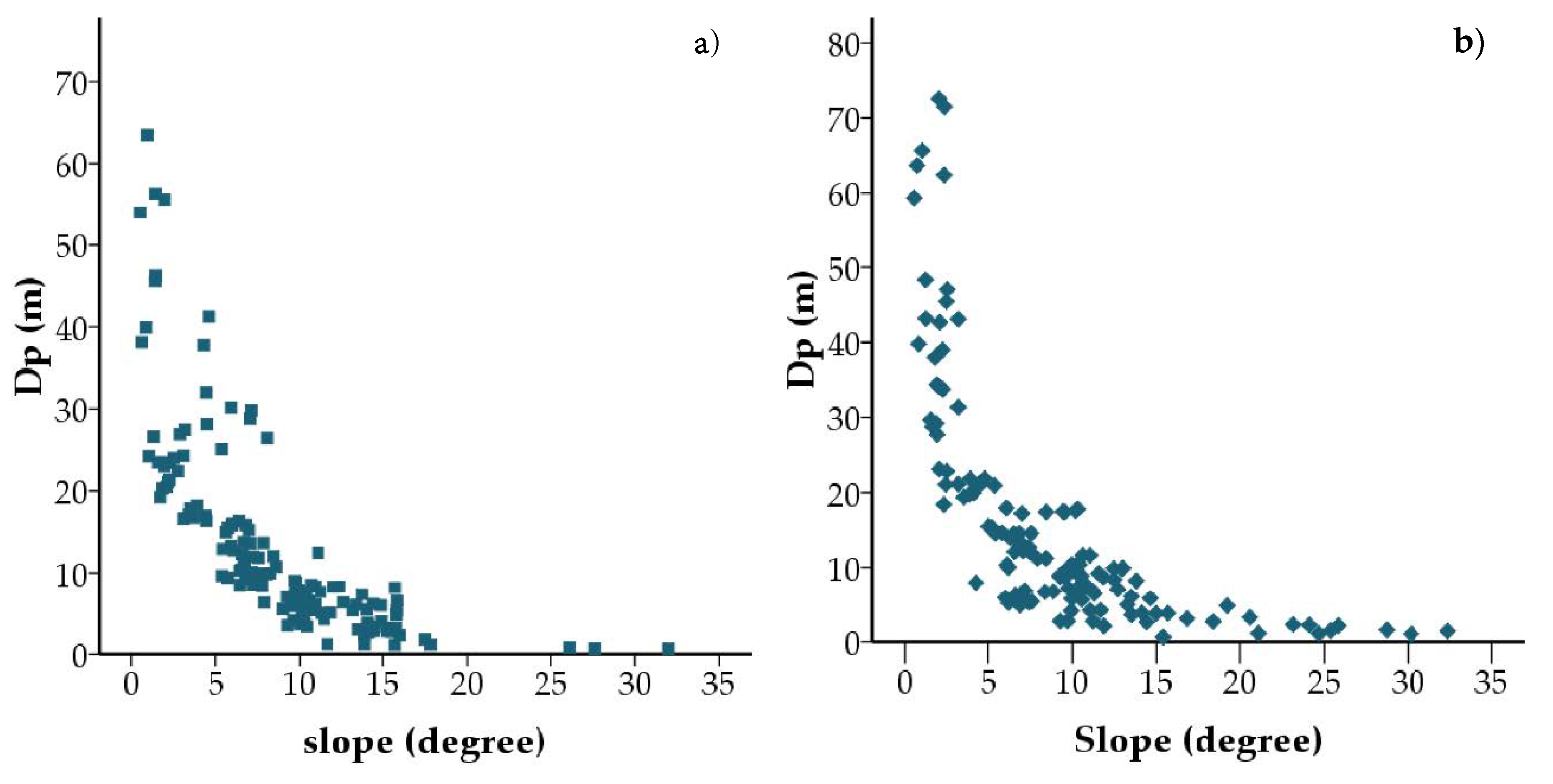 Remotesensing 13 00463 g011 Remotesensing 13 00463 g011