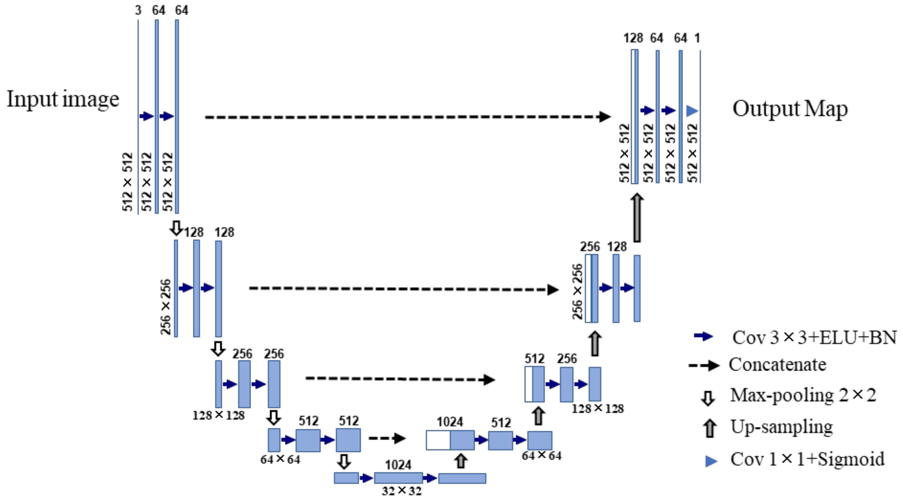 Remotesensing 13 00465 g002