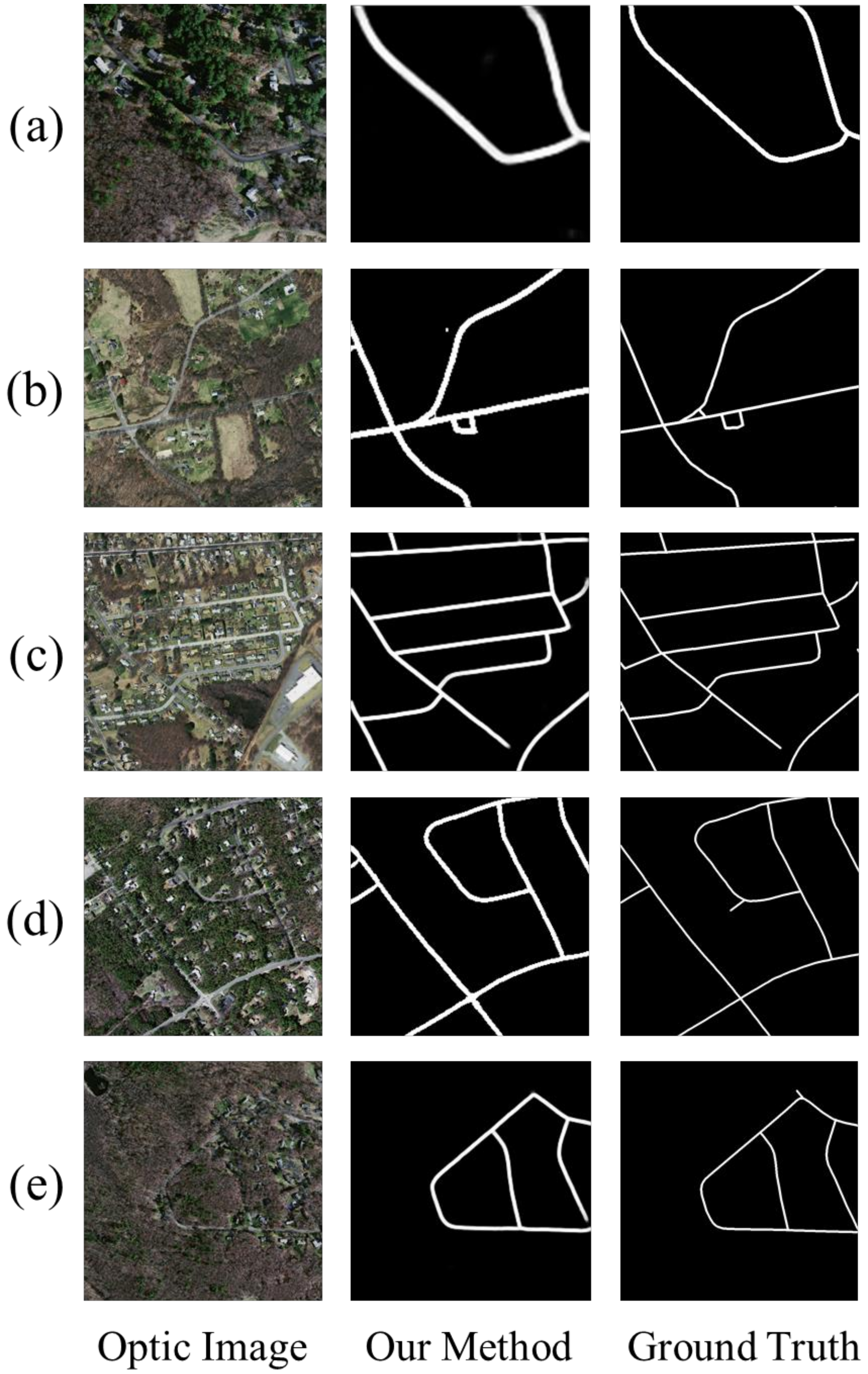 Remotesensing 13 00465 g005