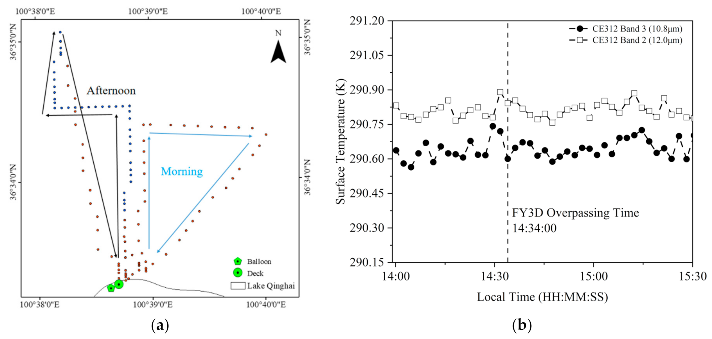 Remotesensing 13 00466 g003