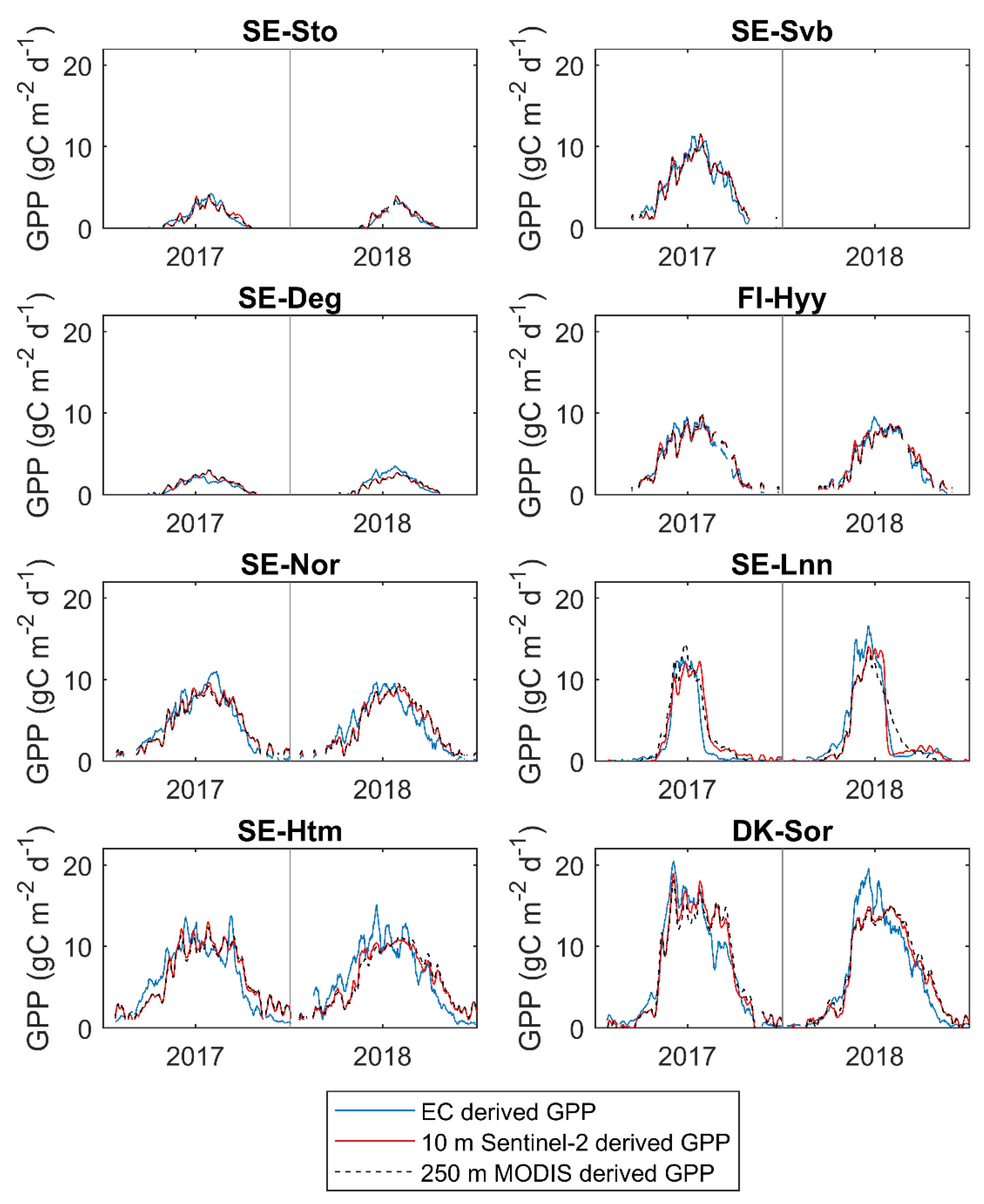 Remotesensing 13 00469 g005