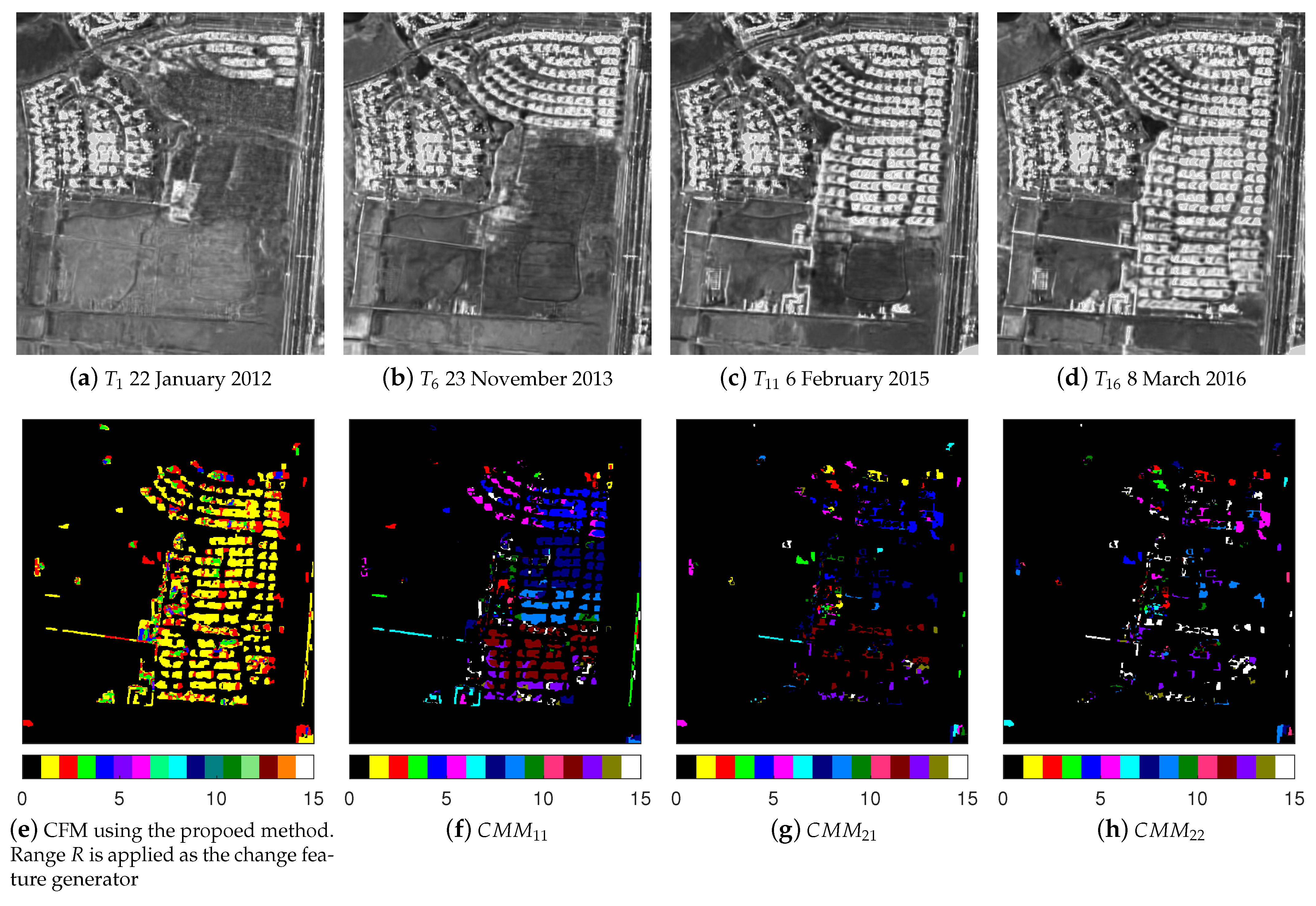 Remotesensing 13 00471 g007