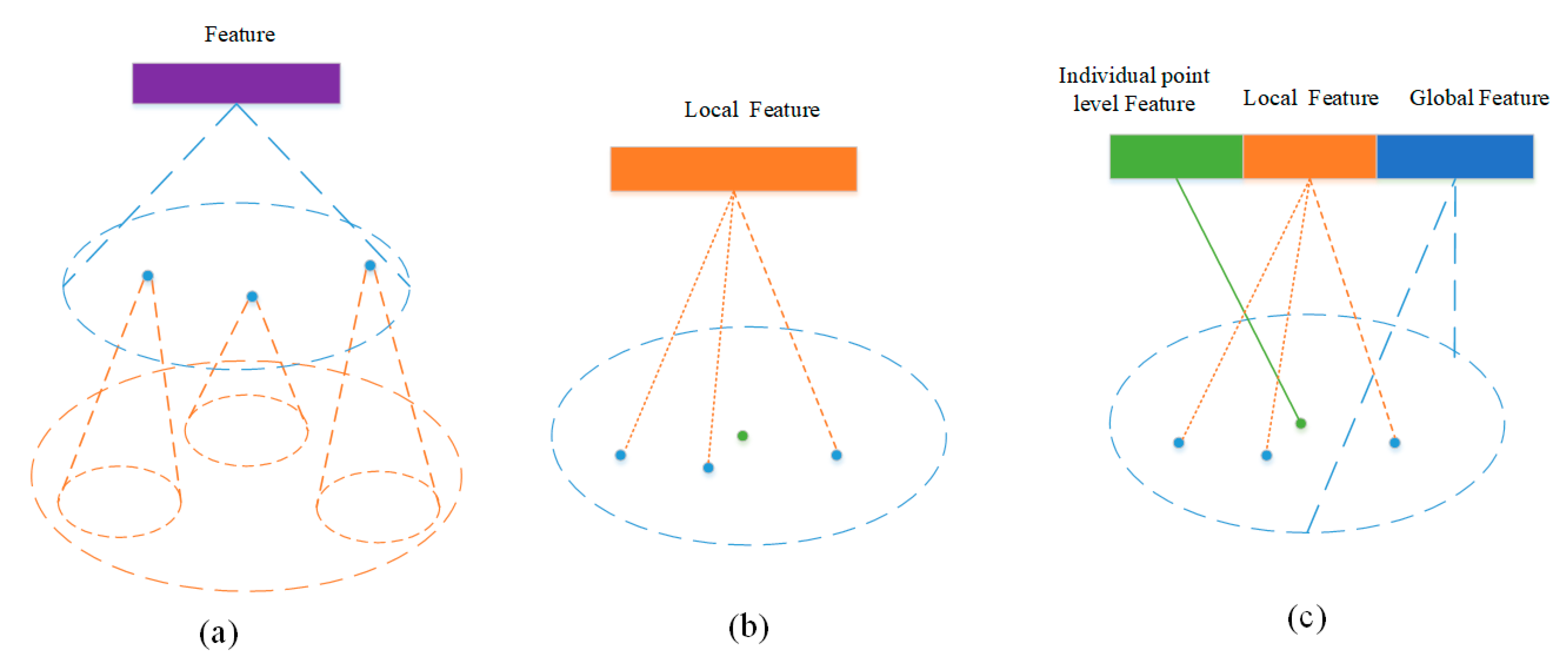 Remotesensing 13 00472 g002