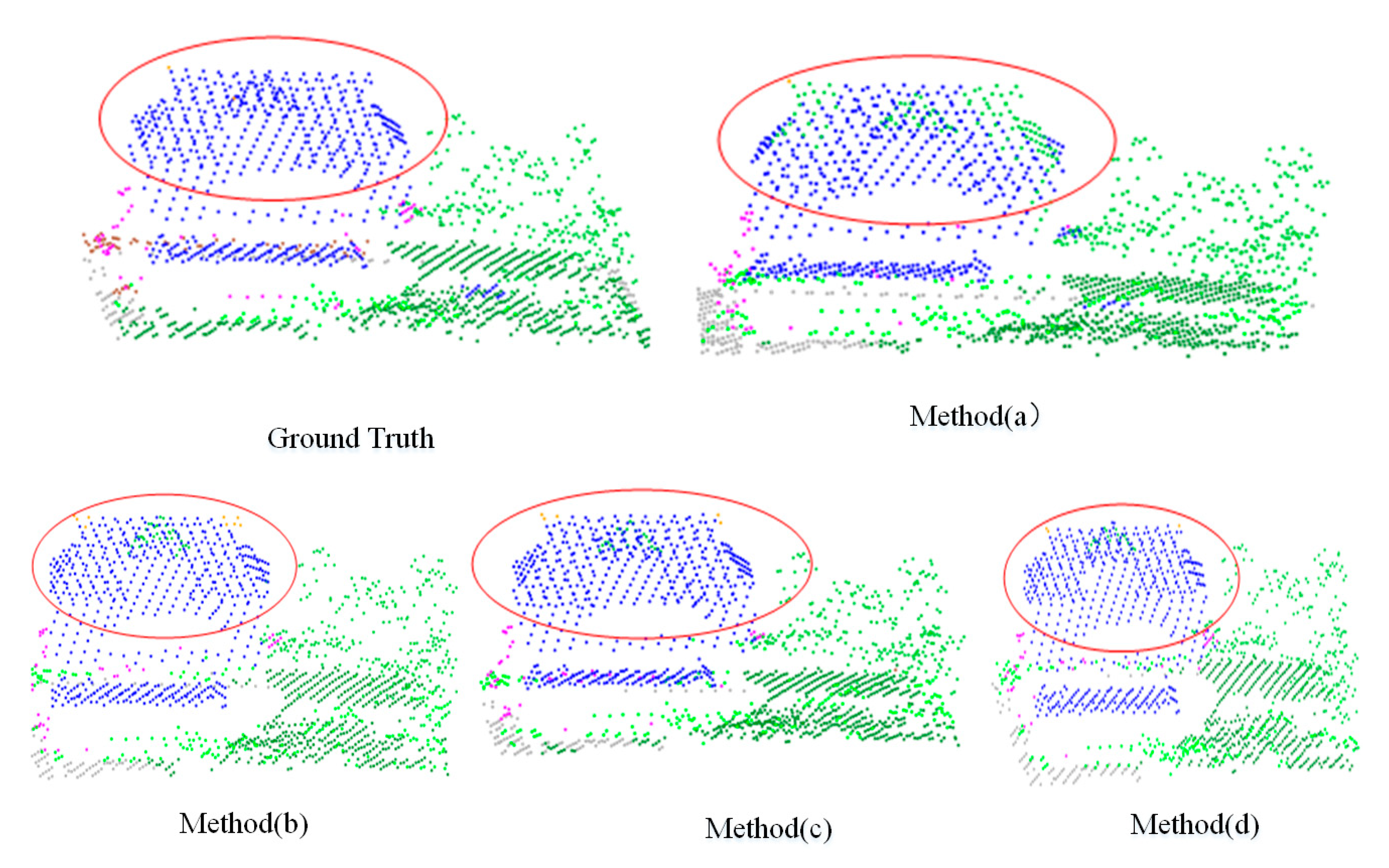 Remotesensing 13 00472 g005