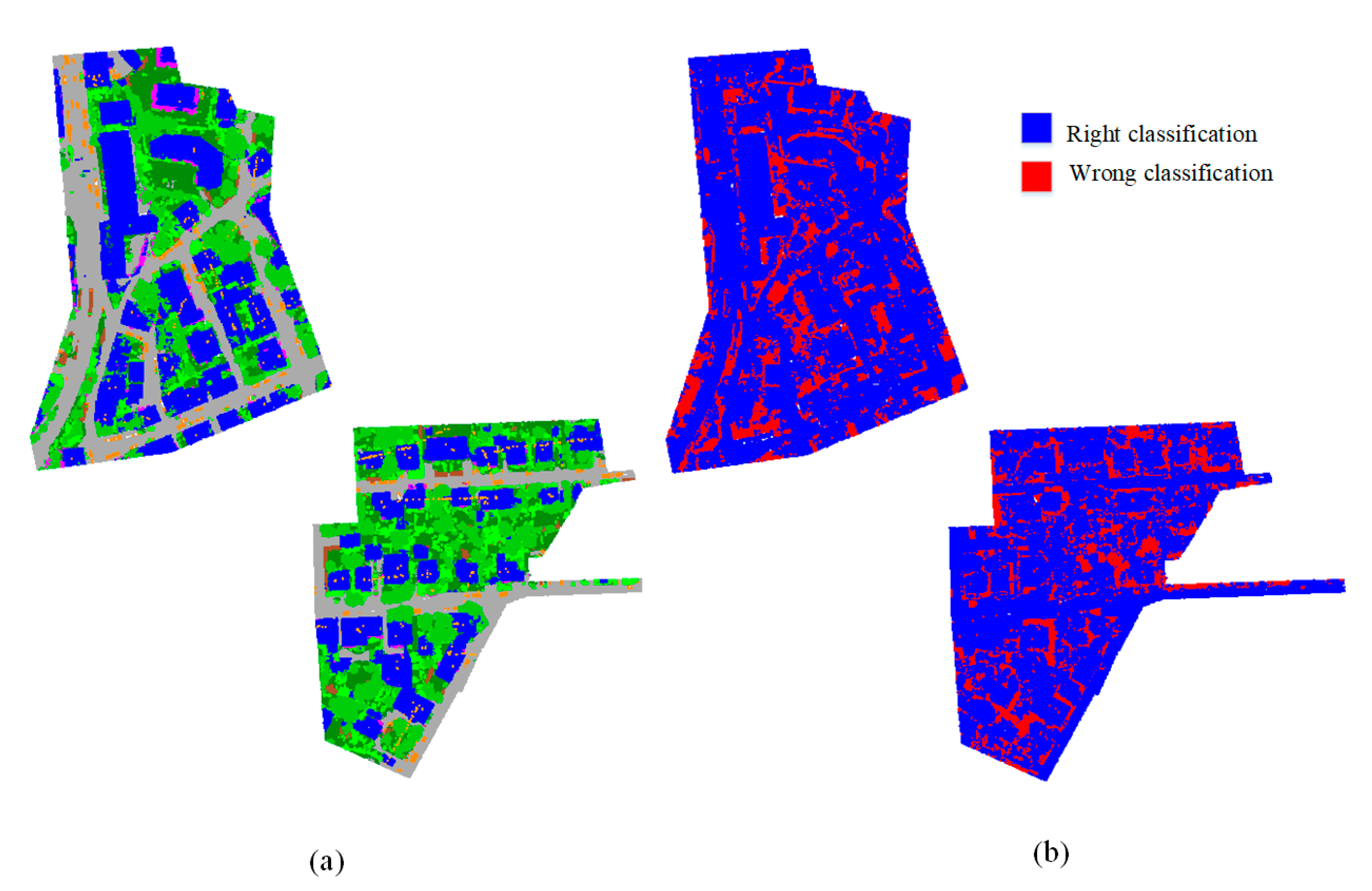 Remotesensing 13 00472 g006