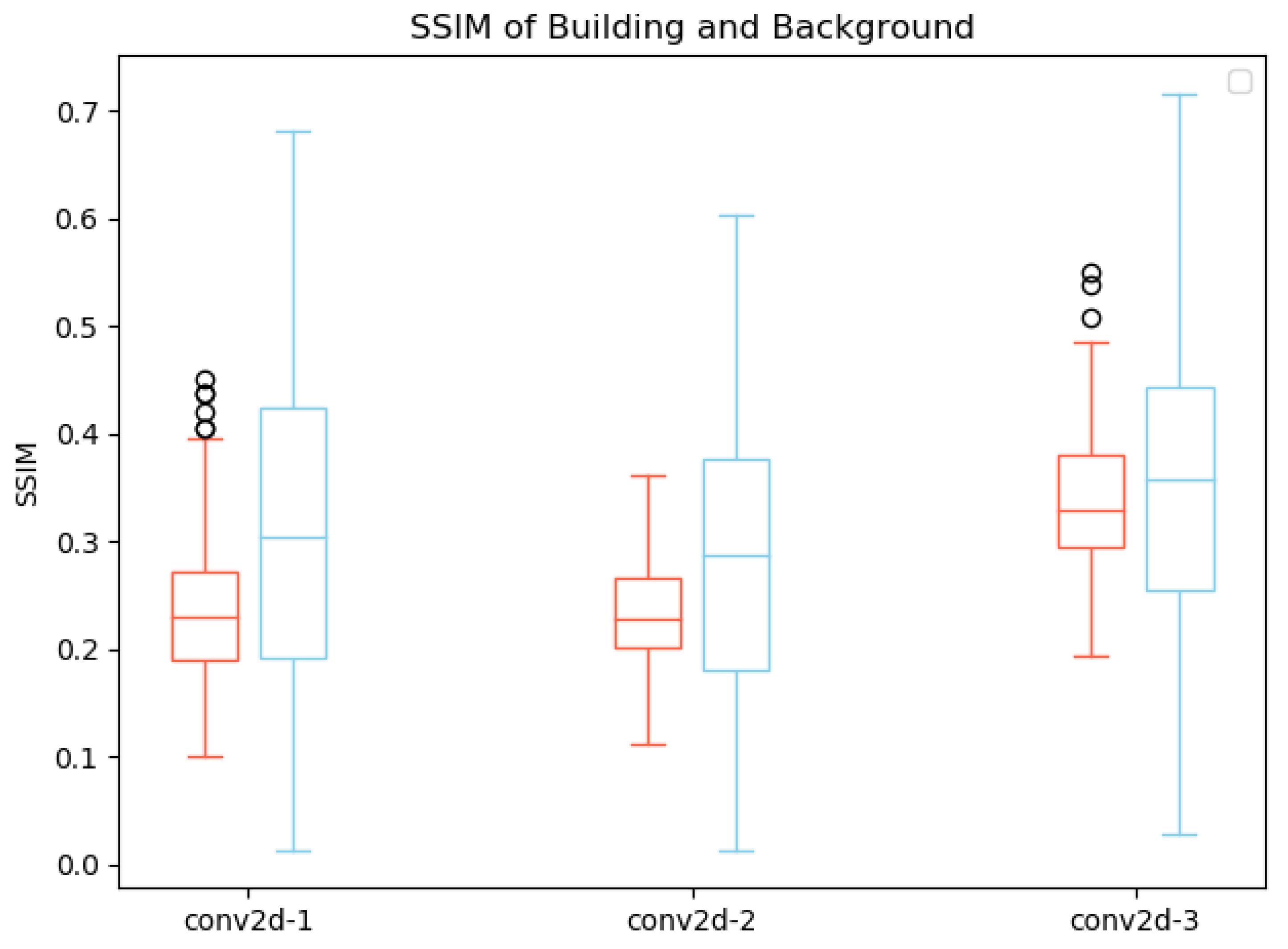 Remotesensing 13 00475 g003