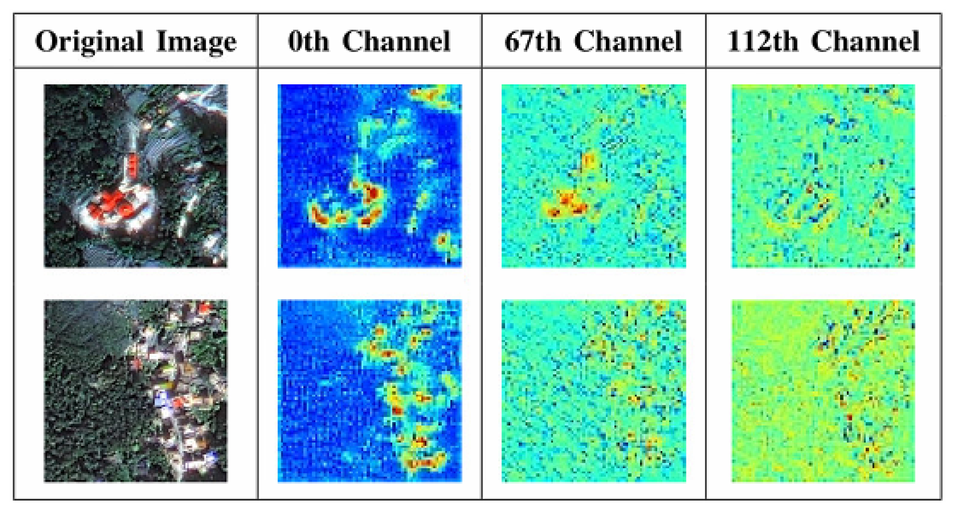 Remotesensing 13 00475 g006