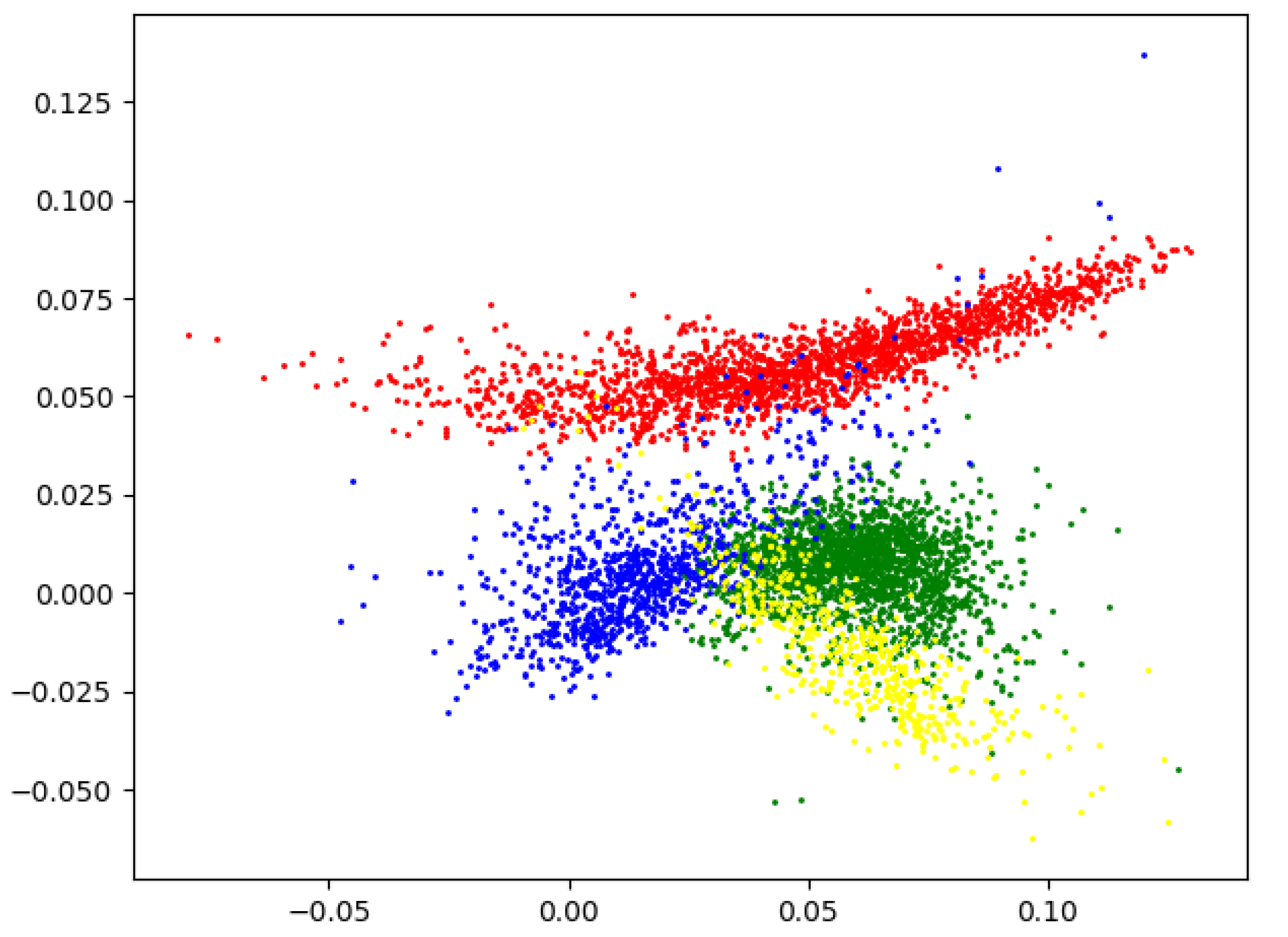 Remotesensing 13 00475 g008