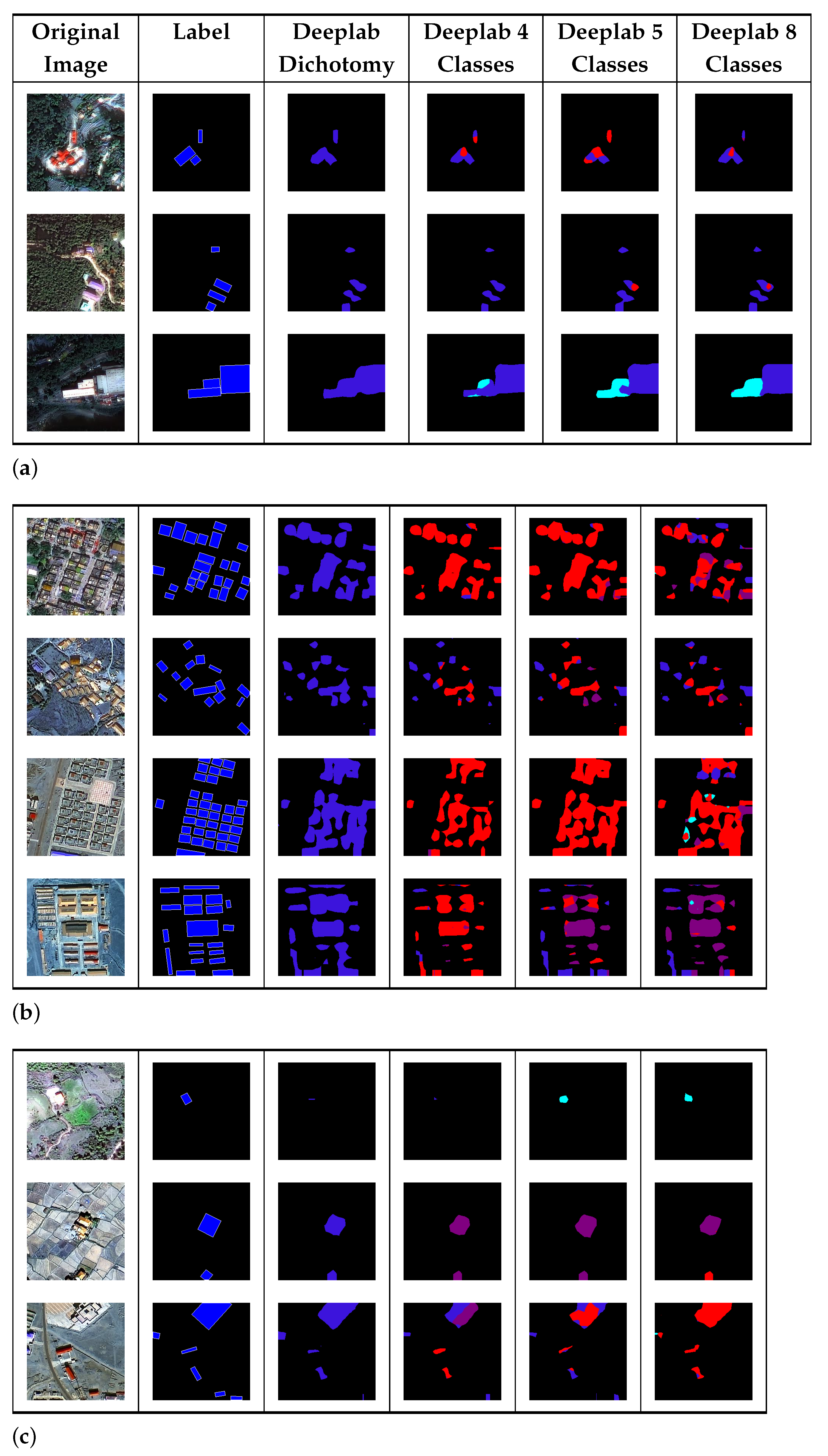 Remotesensing 13 00475 g012