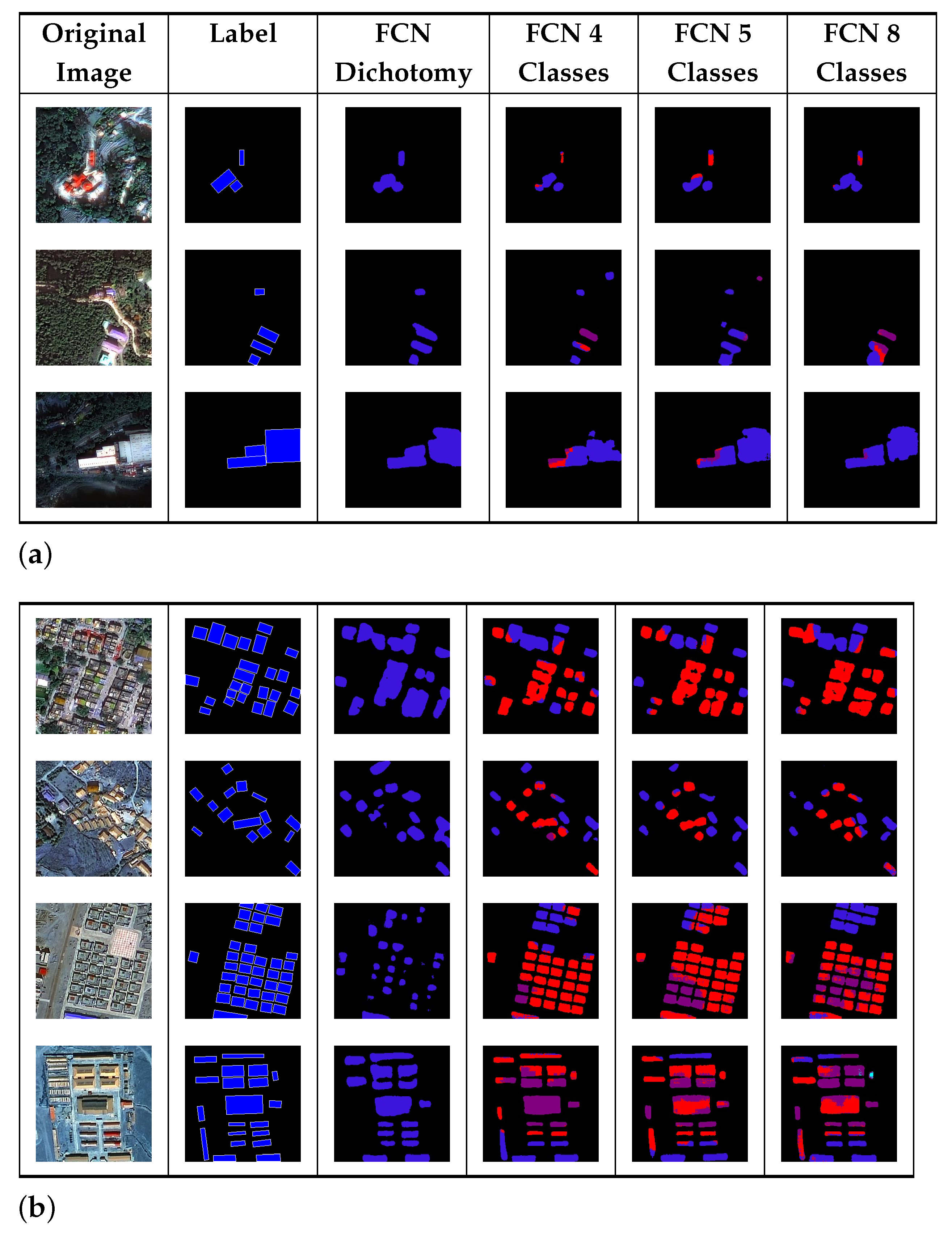 Remotesensing 13 00475 g013a