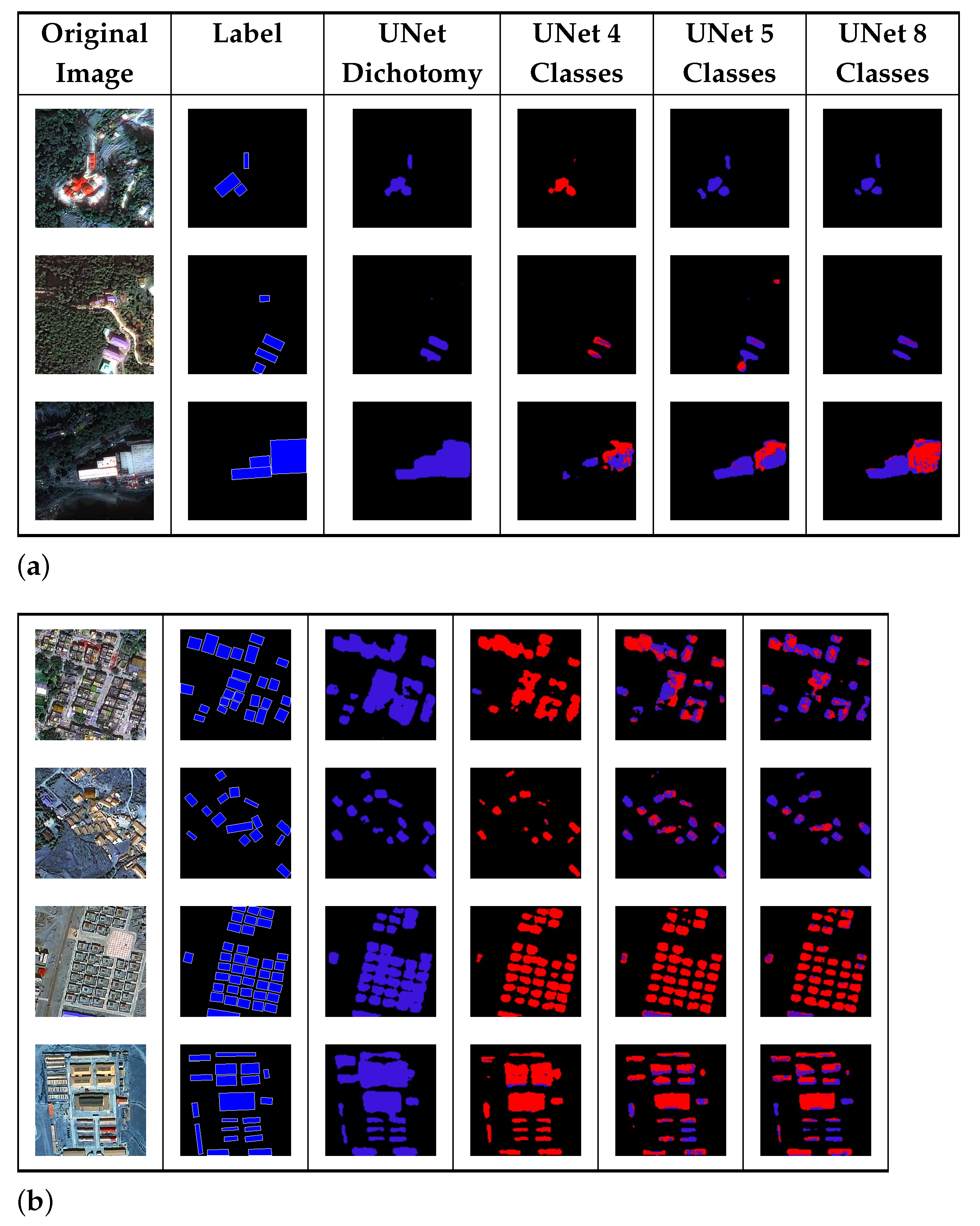 Remotesensing 13 00475 g014a