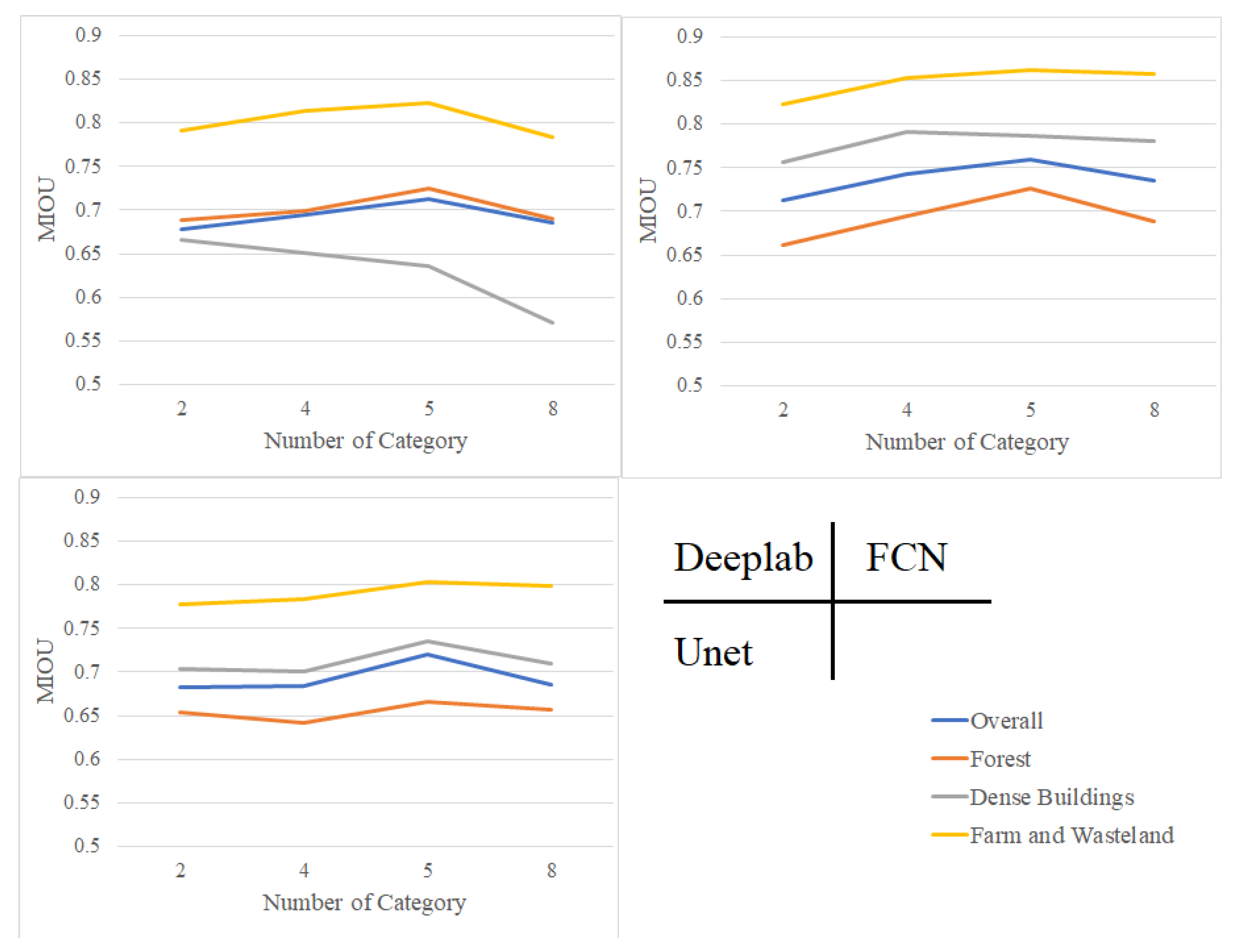 Remotesensing 13 00475 g016