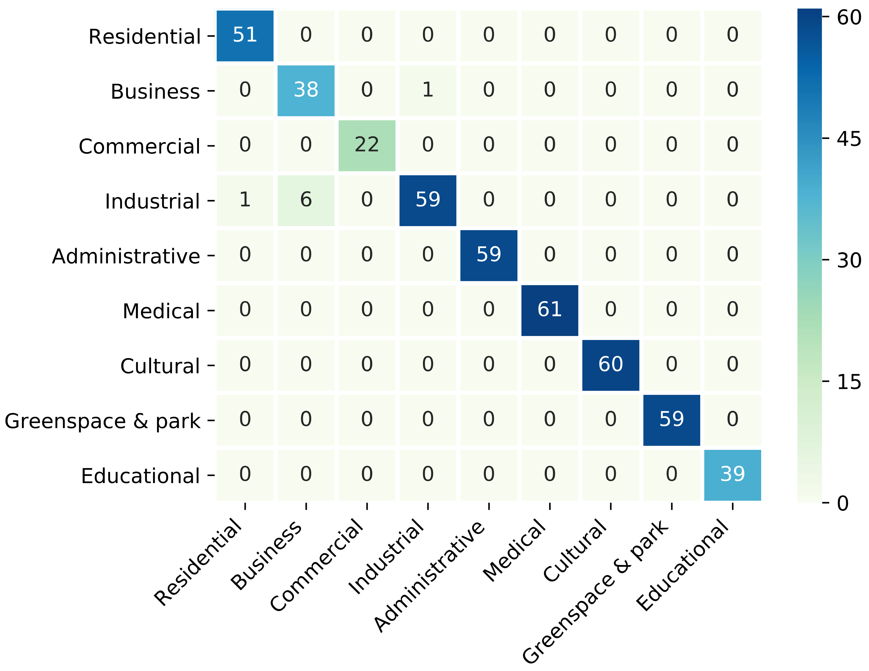 Remotesensing 13 00477 g006 Remotesensing 13 00477 g006
