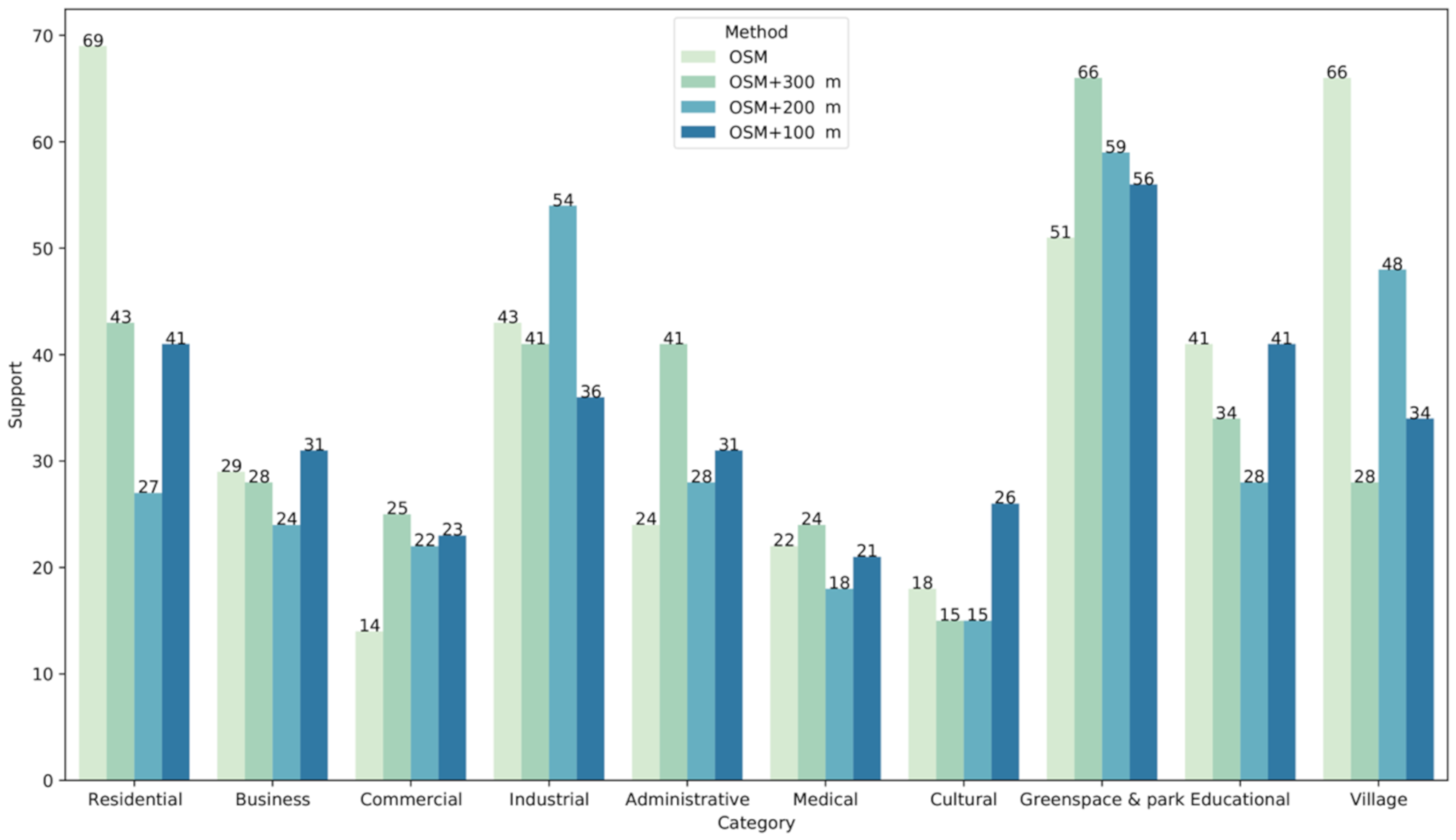 Remotesensing 13 00477 g012 Remotesensing 13 00477 g012