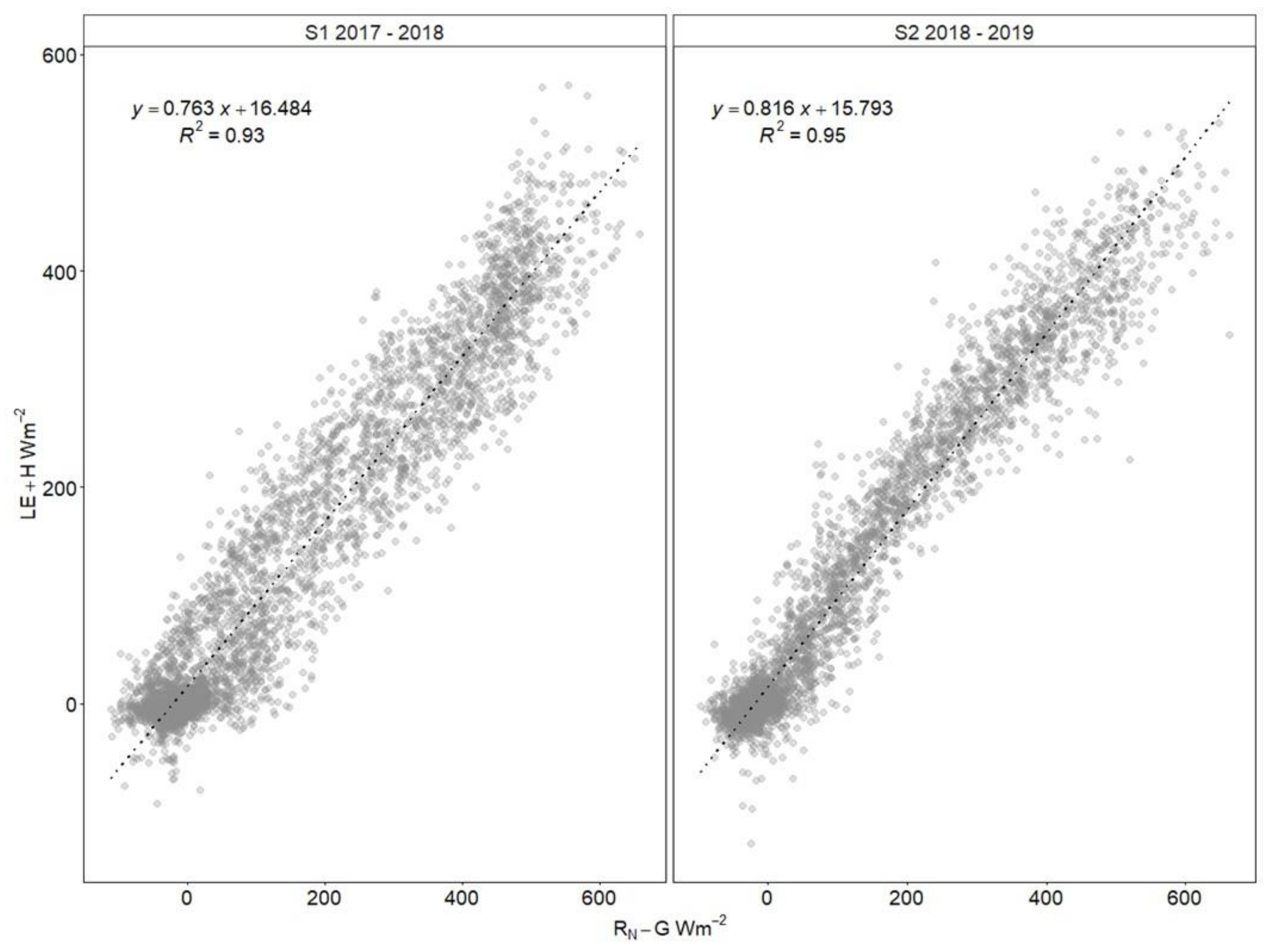 Remotesensing 13 00478 g003