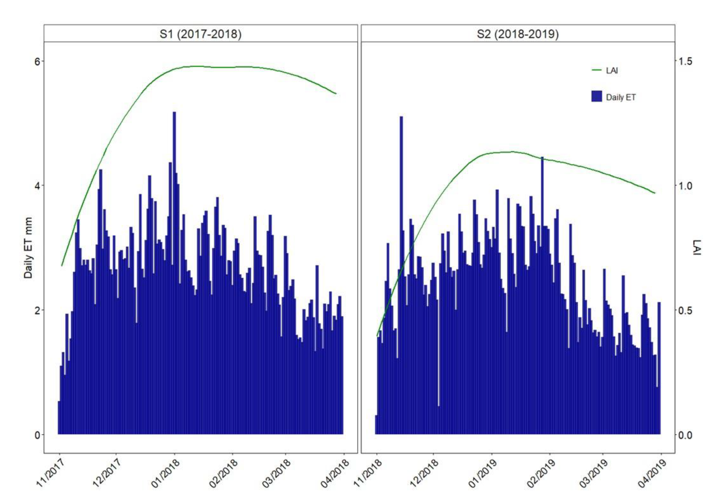 Remotesensing 13 00478 g005
