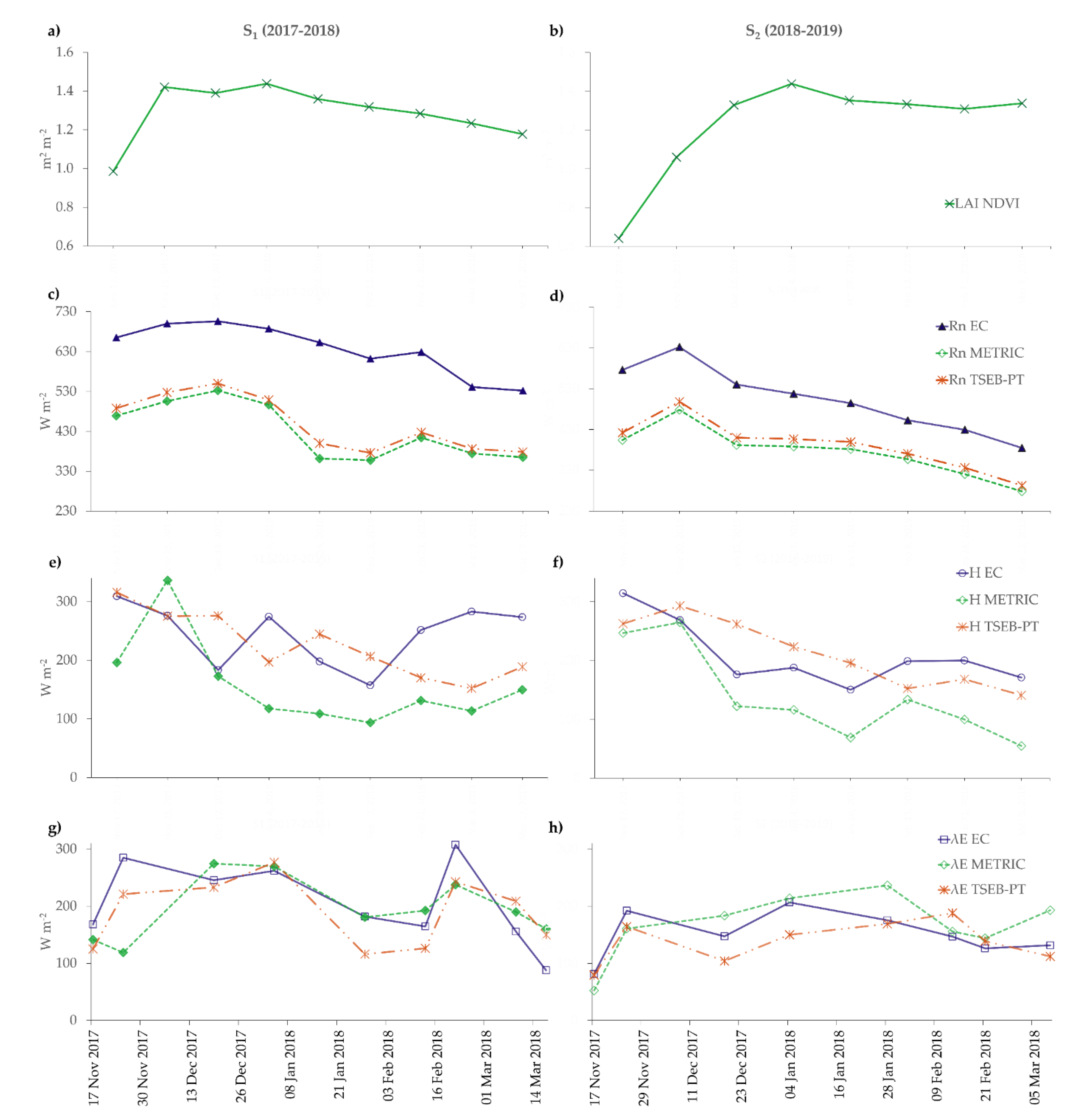 Remotesensing 13 00478 g007