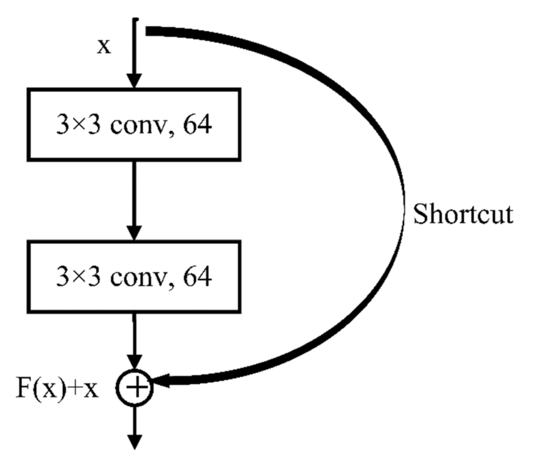 Remotesensing 13 00479 g006