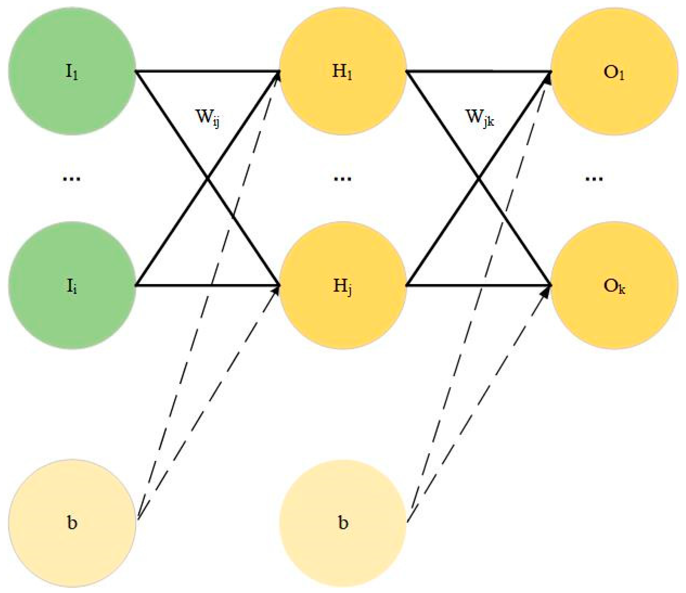 Remotesensing 13 00481 g001 Remotesensing 13 00481 g001