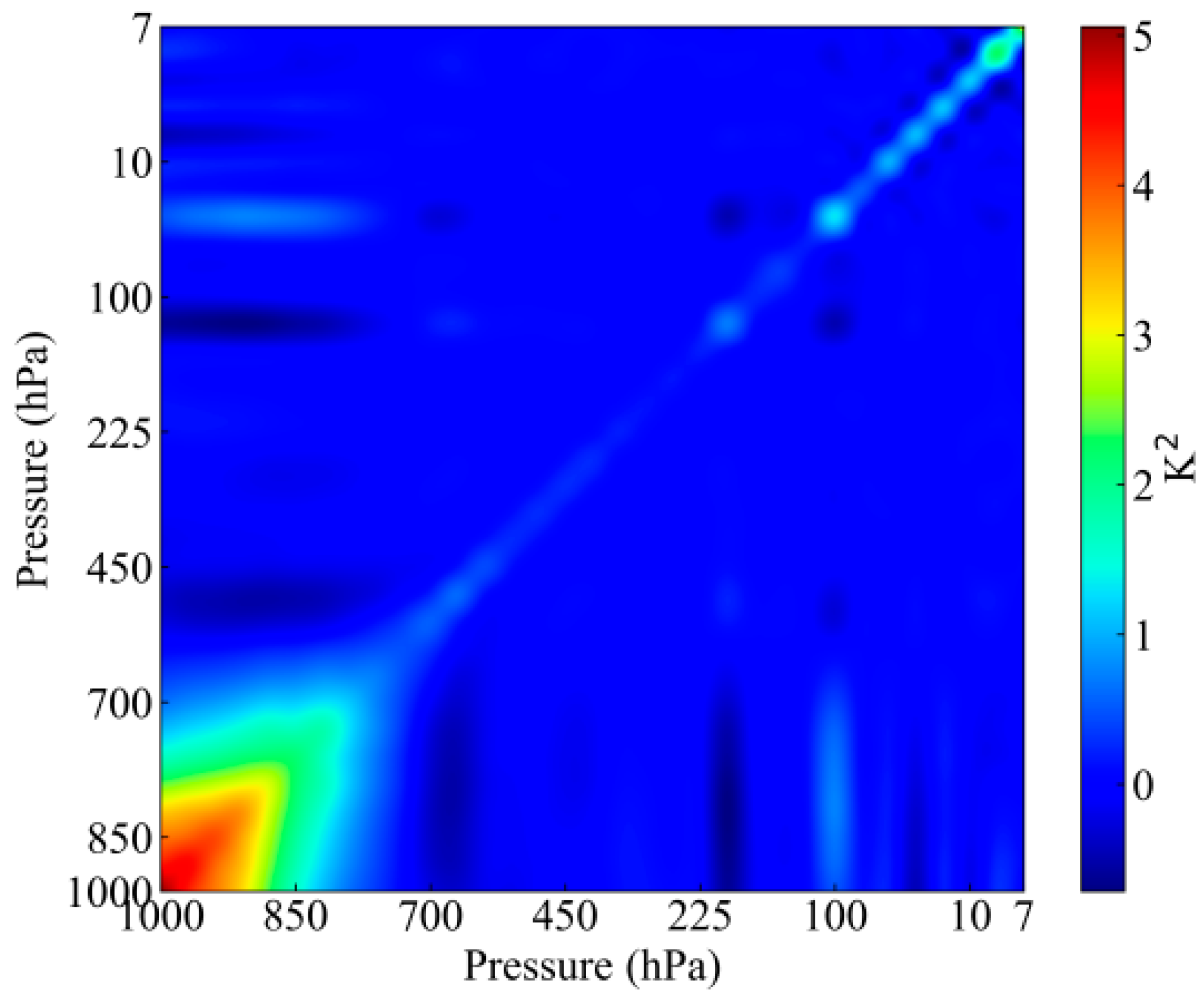 Remotesensing 13 00481 g005 Remotesensing 13 00481 g005