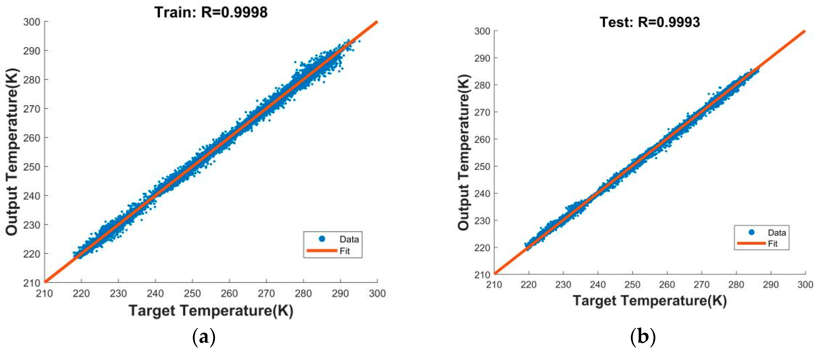 Remotesensing 13 00481 g008 Remotesensing 13 00481 g008