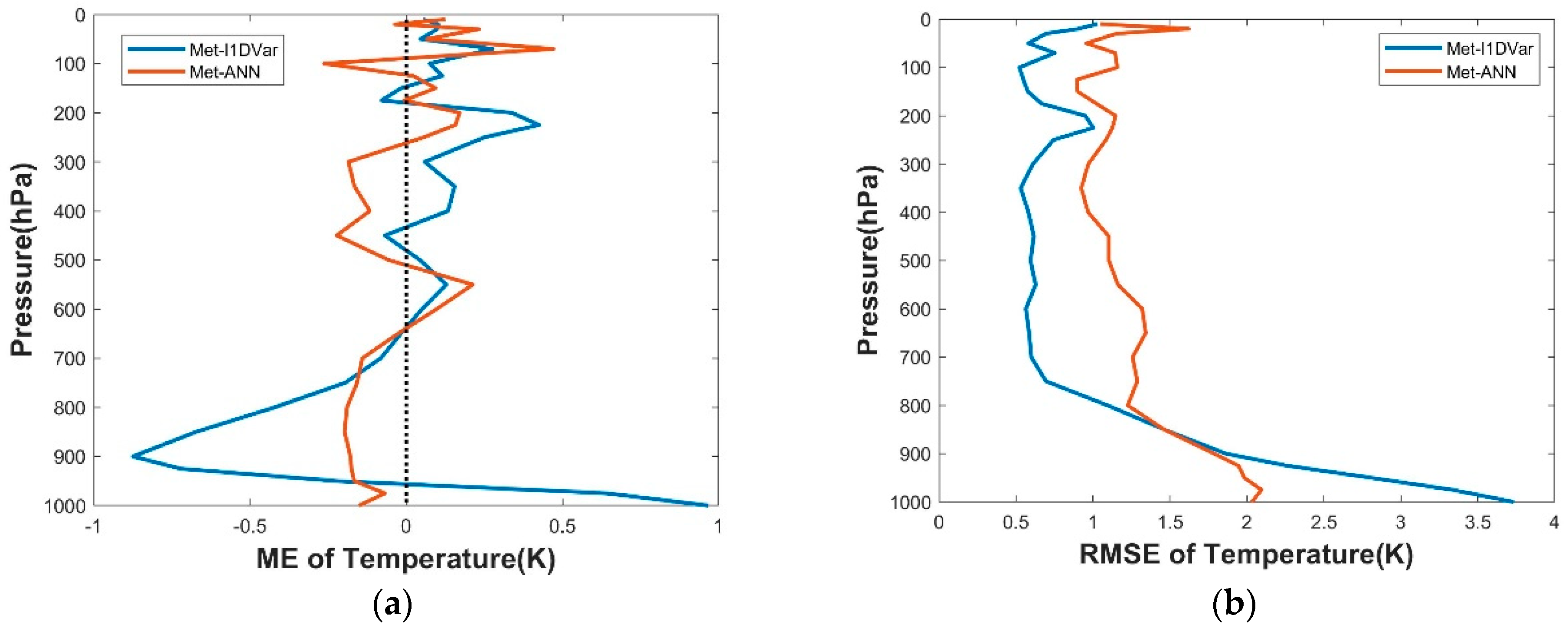 Remotesensing 13 00481 g011 Remotesensing 13 00481 g011