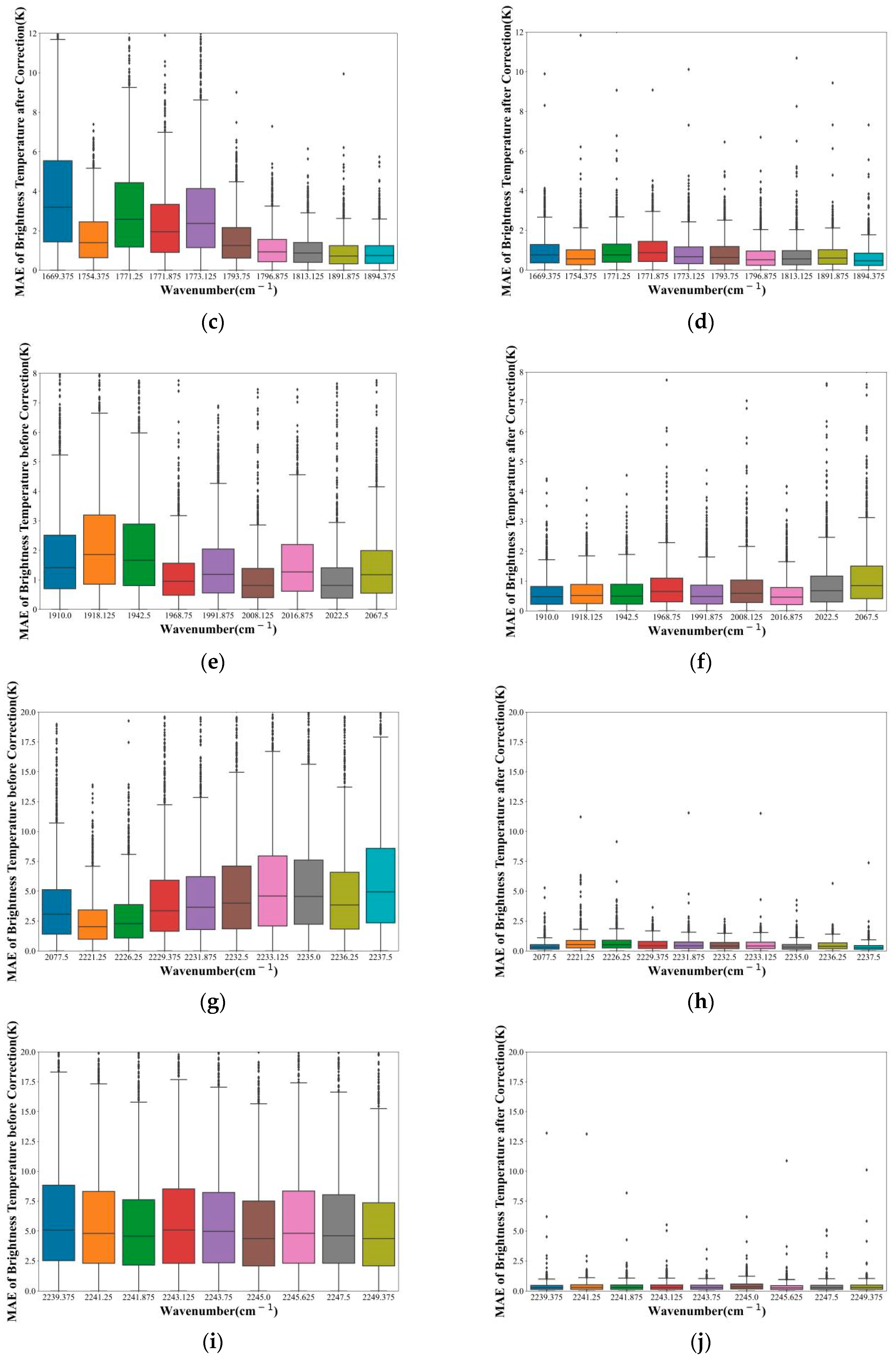 Remotesensing 13 00481 g013b Remotesensing 13 00481 g013b