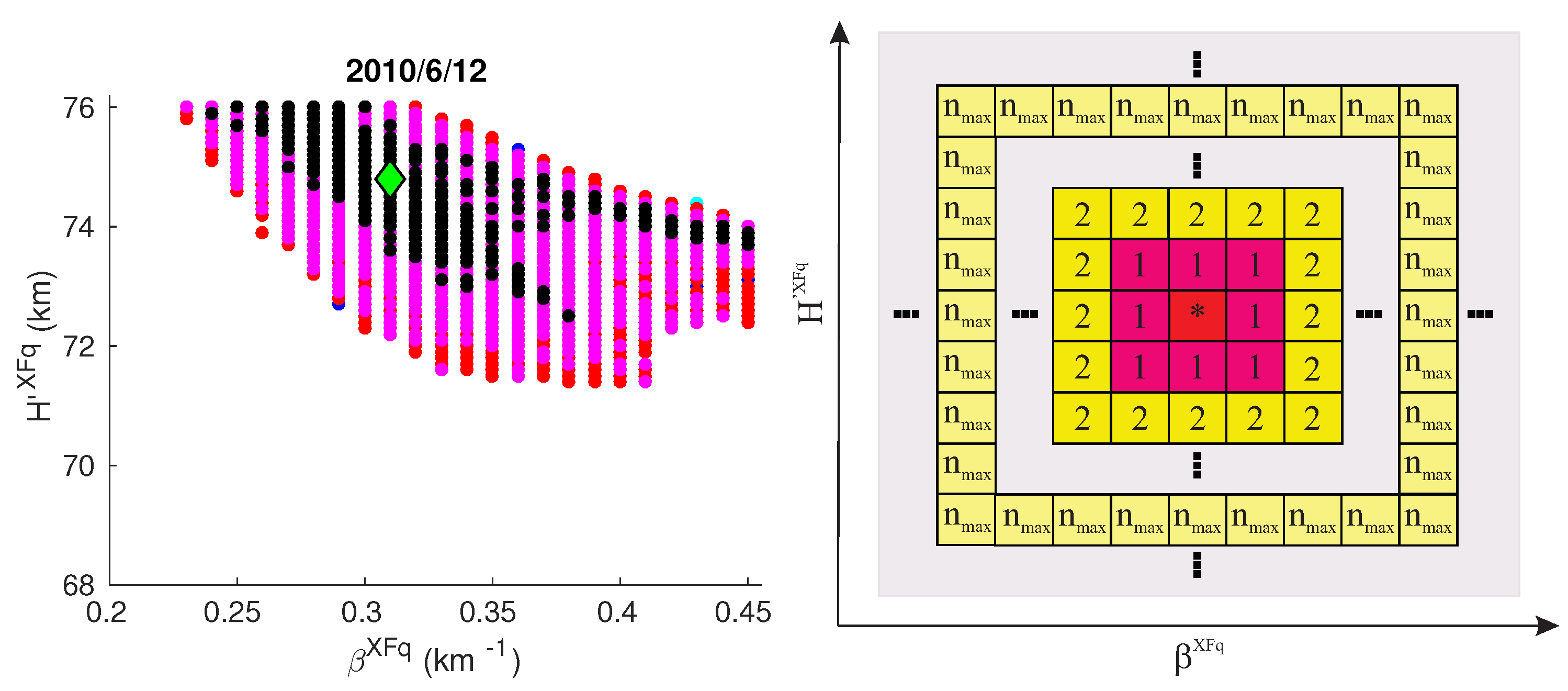 Remotesensing 13 00483 g004 Remotesensing 13 00483 g004