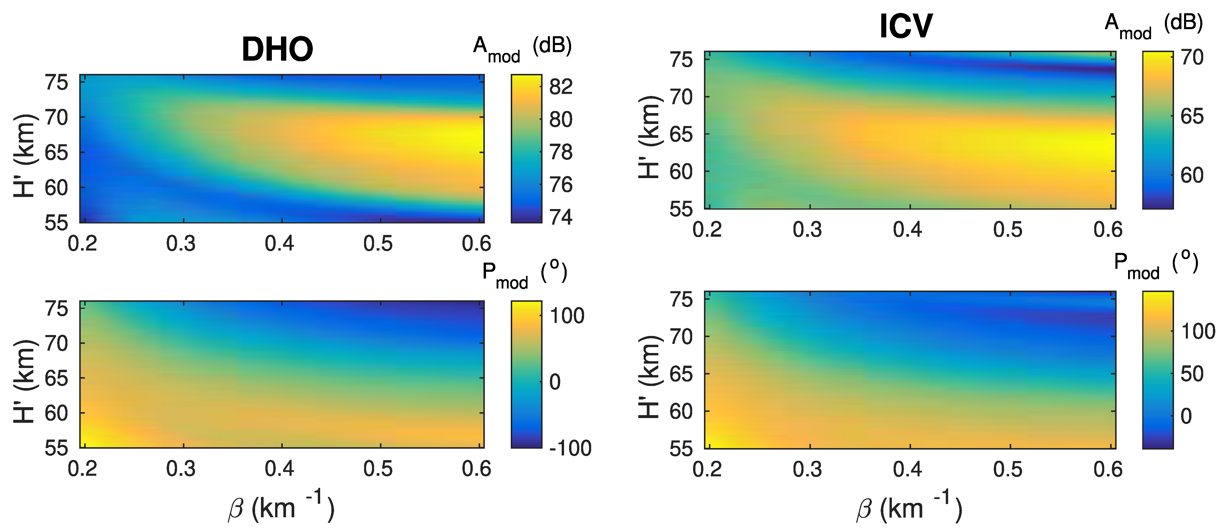 Remotesensing 13 00483 g006 Remotesensing 13 00483 g006