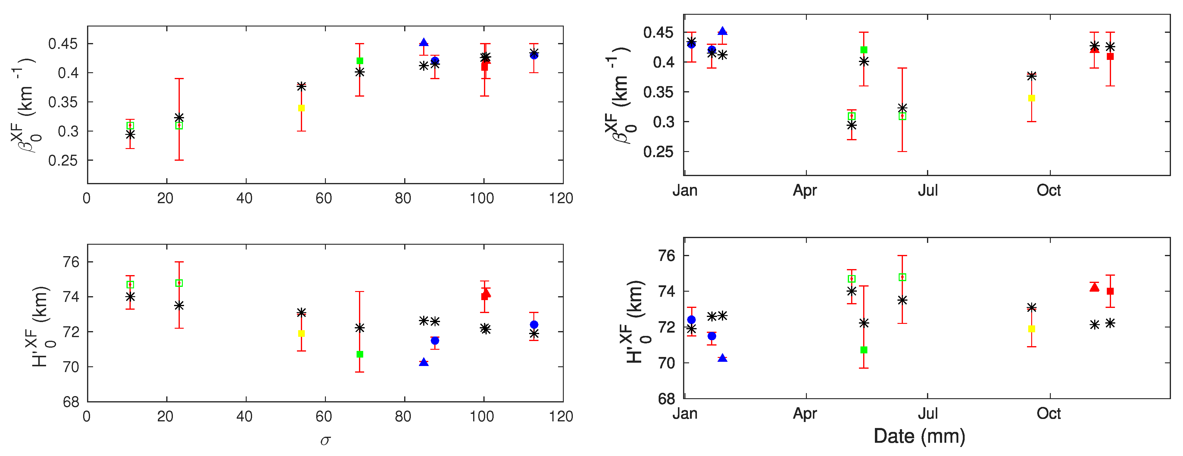 Remotesensing 13 00483 g008 Remotesensing 13 00483 g008