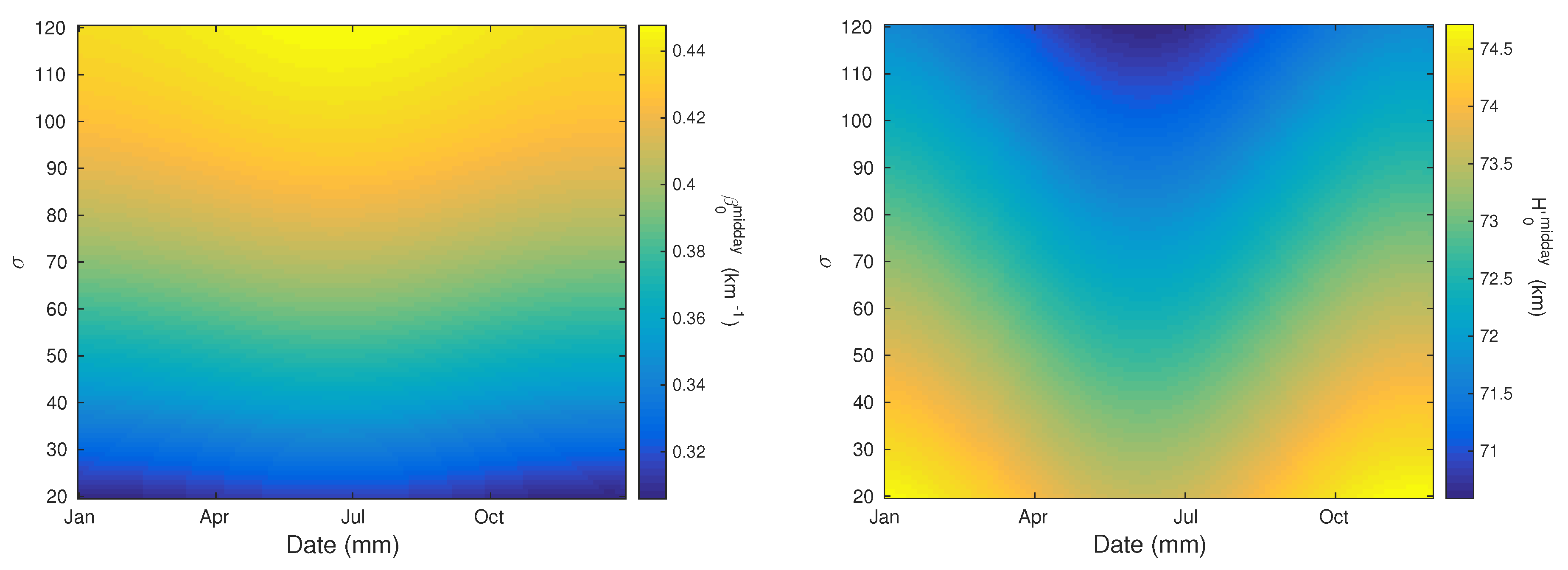 Remotesensing 13 00483 g009 Remotesensing 13 00483 g009