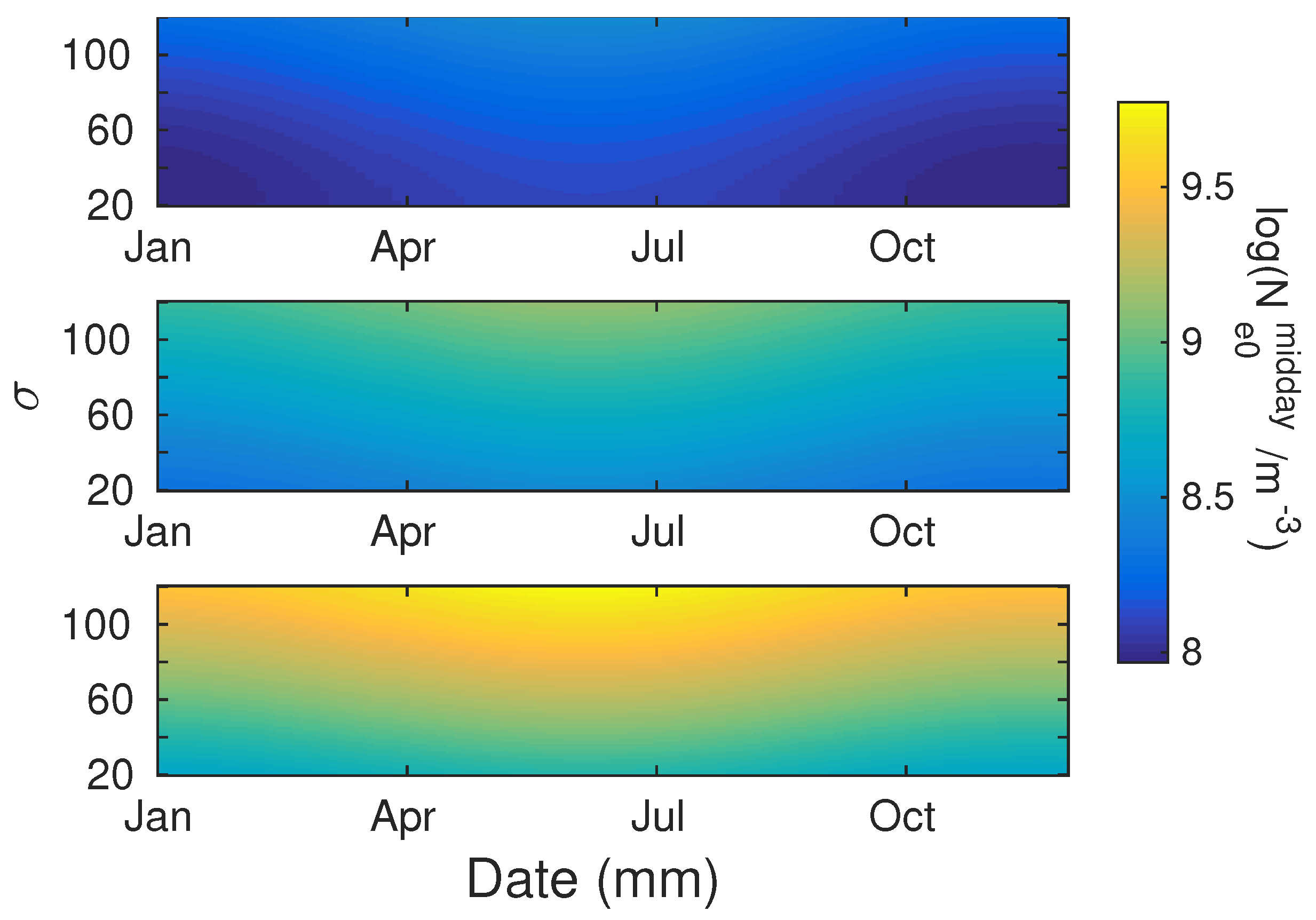 Remotesensing 13 00483 g010 Remotesensing 13 00483 g010