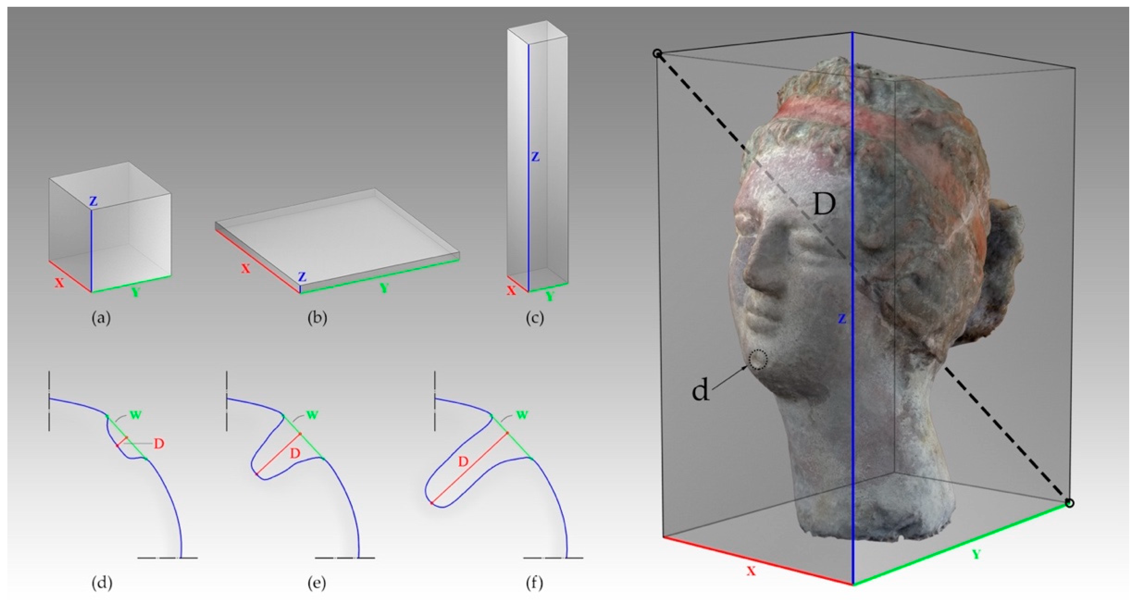 Remotesensing 13 00486 g007