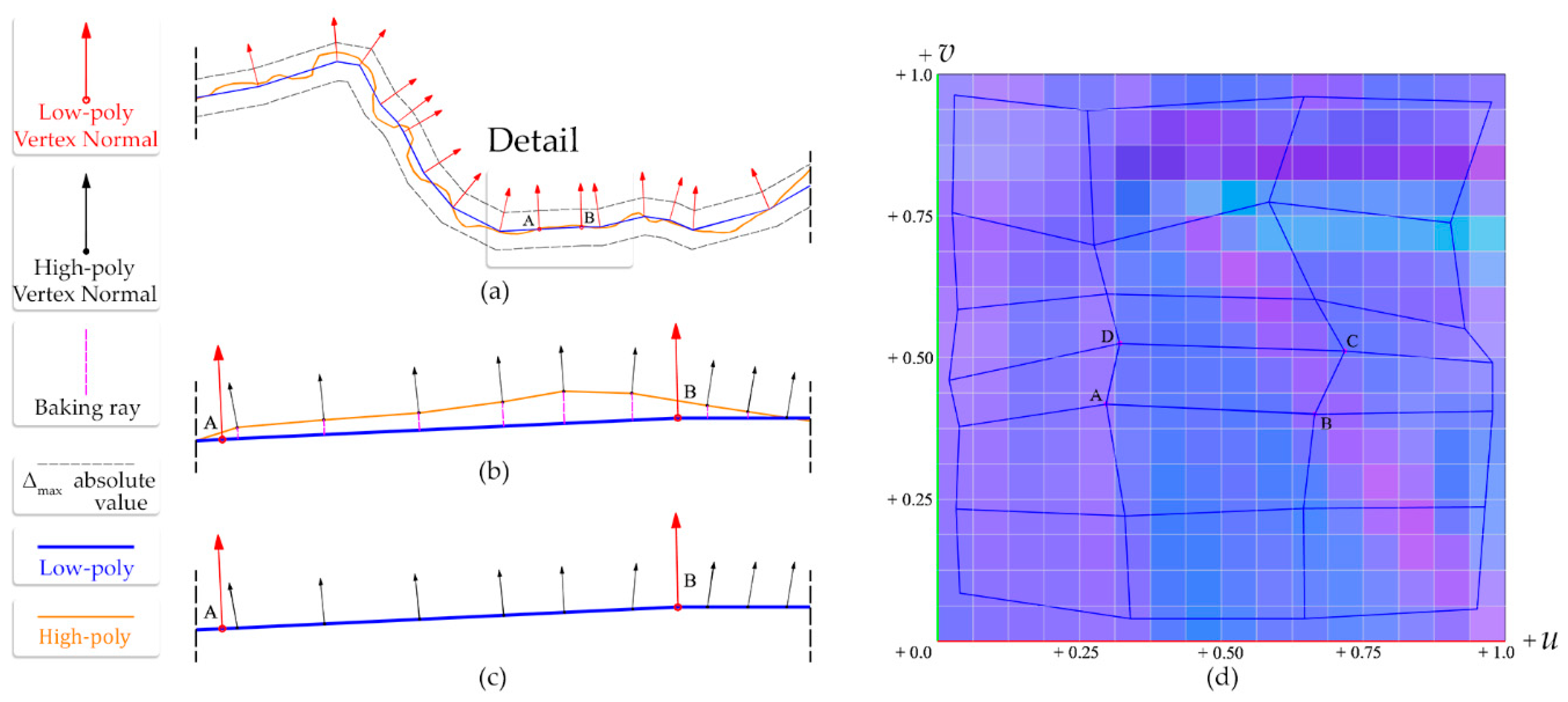 Remotesensing 13 00486 g012