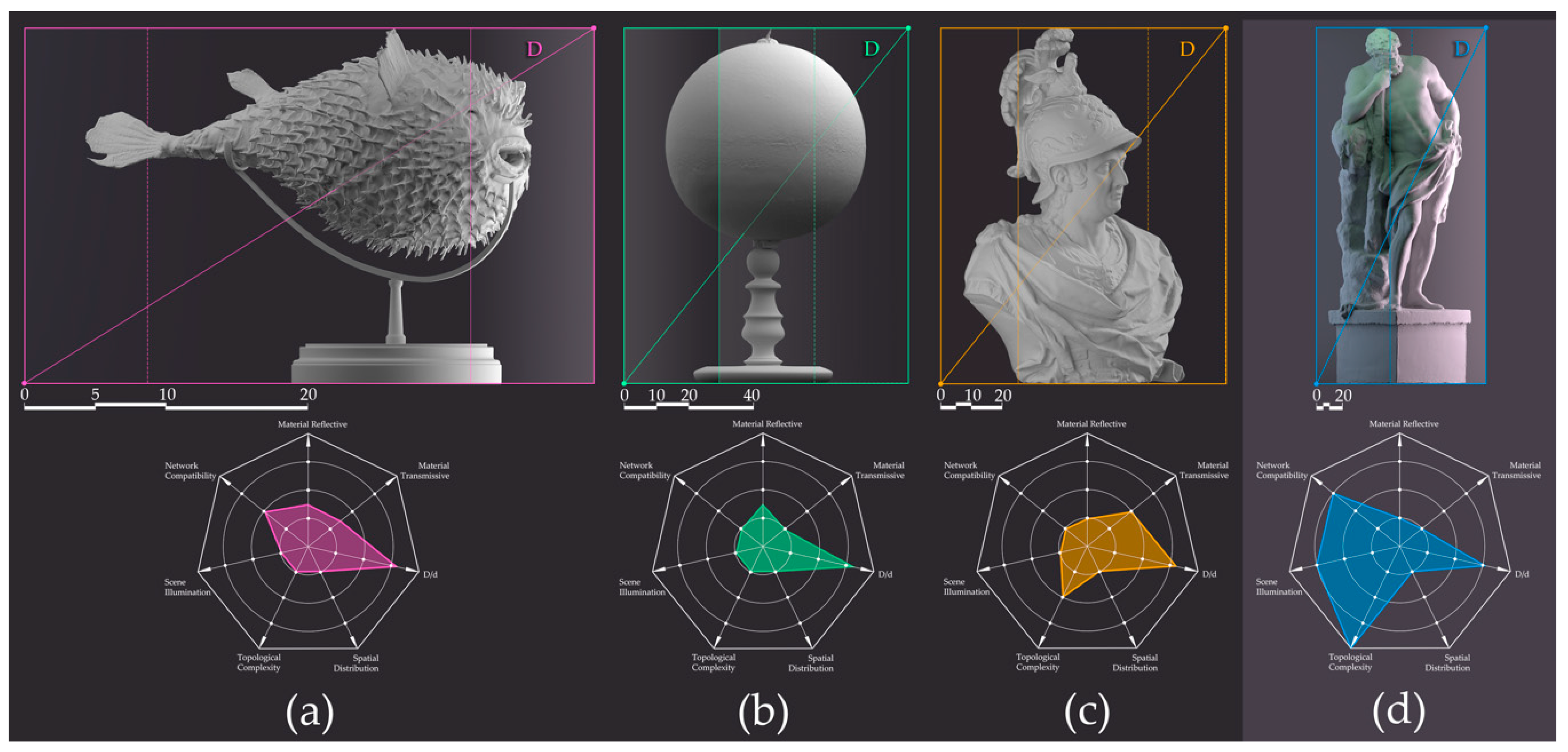 Remotesensing 13 00486 g020