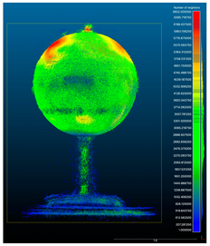 Remotesensing 13 00486 i006