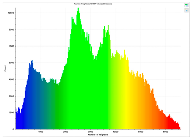 Remotesensing 13 00486 i007