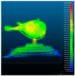 Remotesensing 13 00486 i008