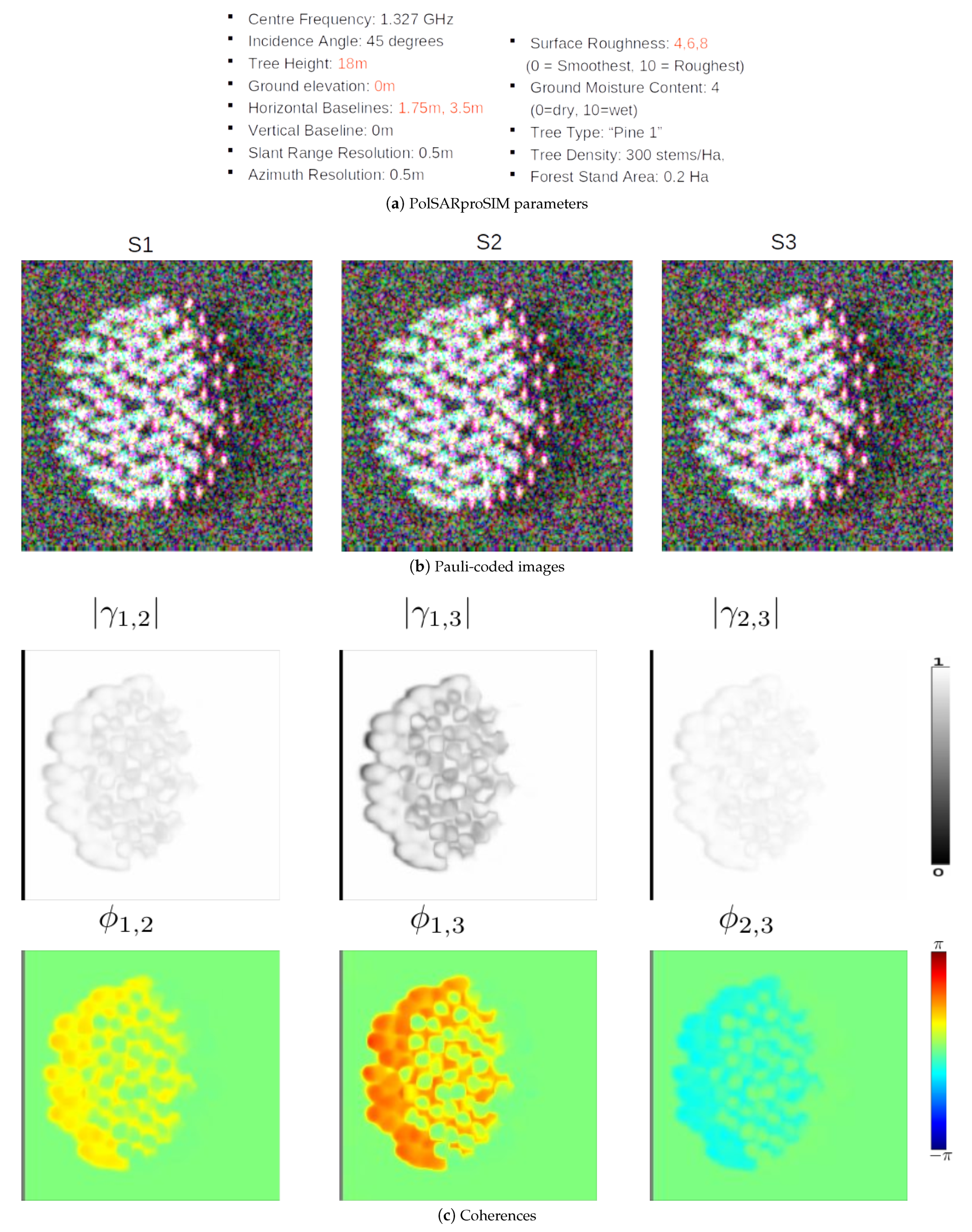 Remotesensing 13 00487 g010 Remotesensing 13 00487 g010