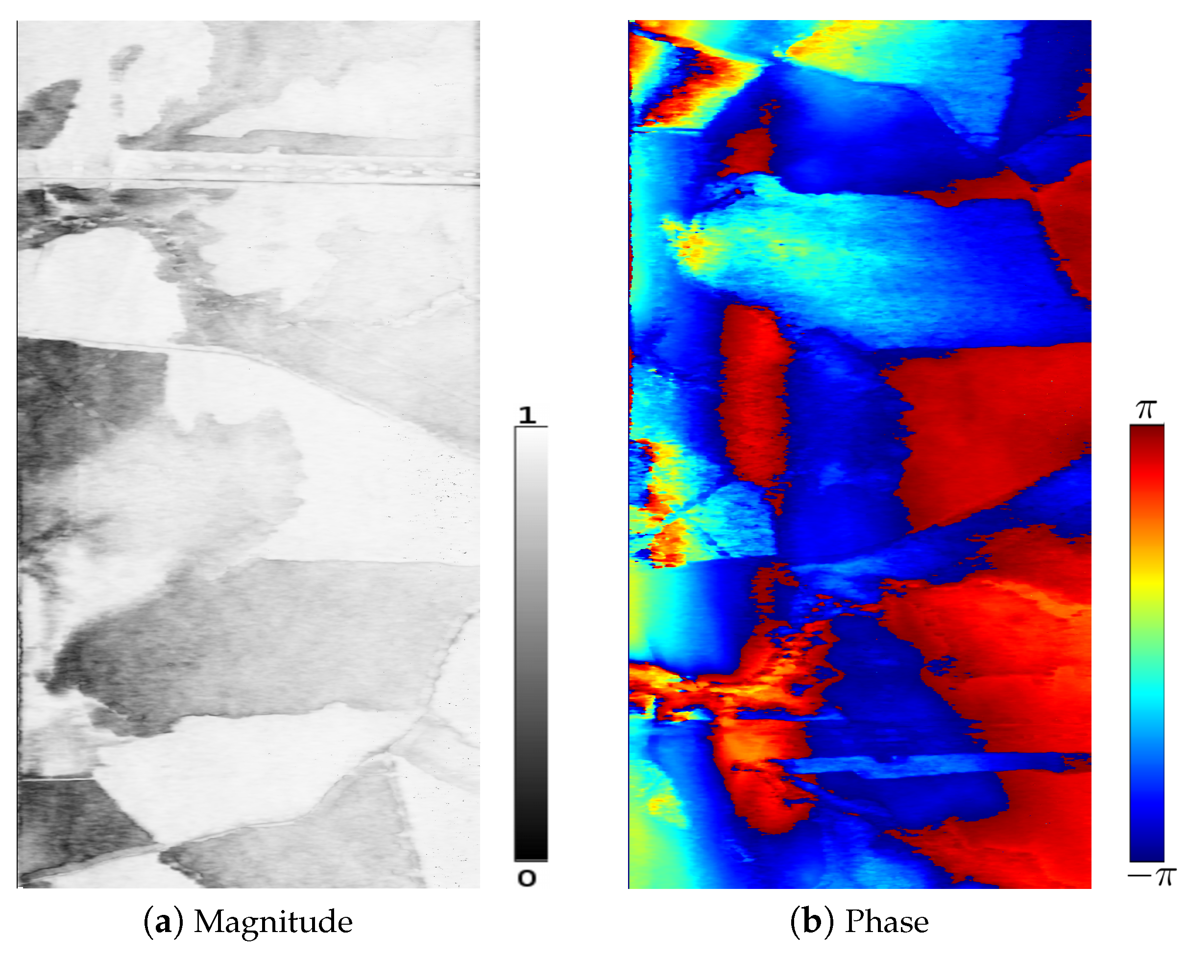Remotesensing 13 00487 g014 Remotesensing 13 00487 g014