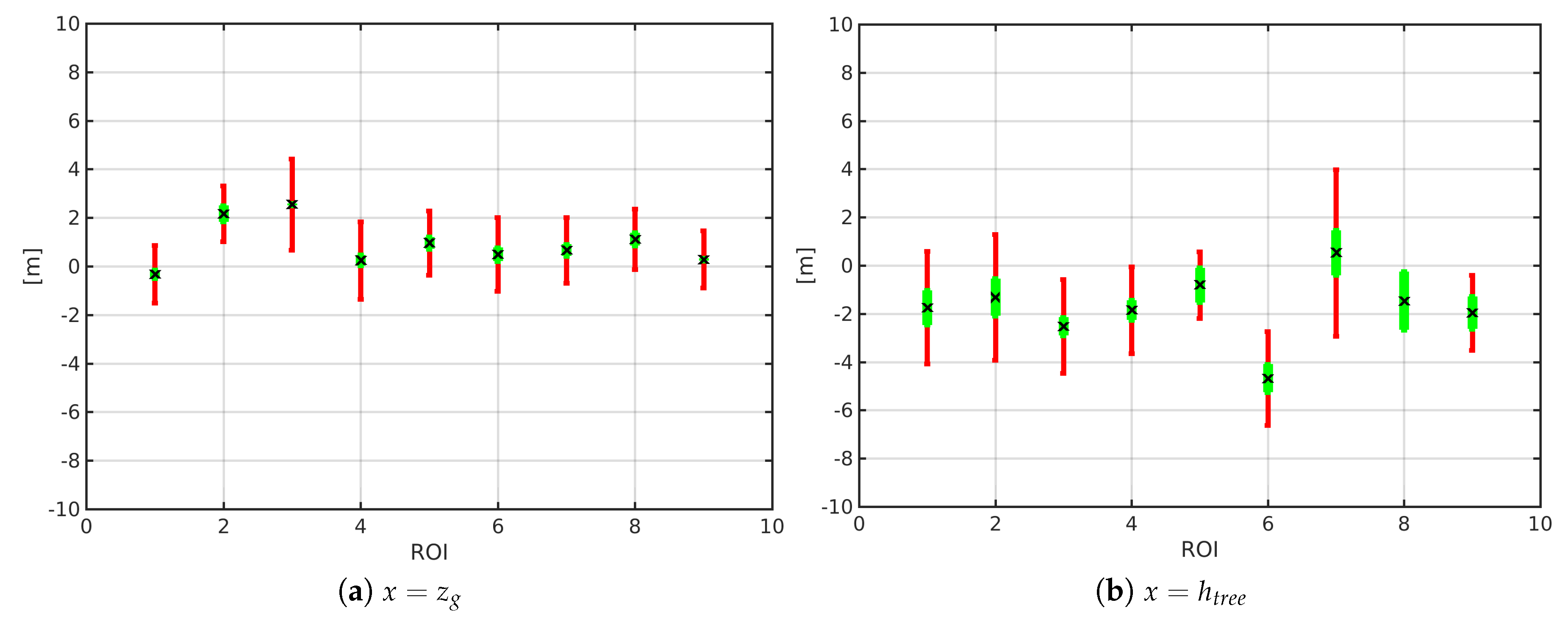 Remotesensing 13 00487 g018 Remotesensing 13 00487 g018