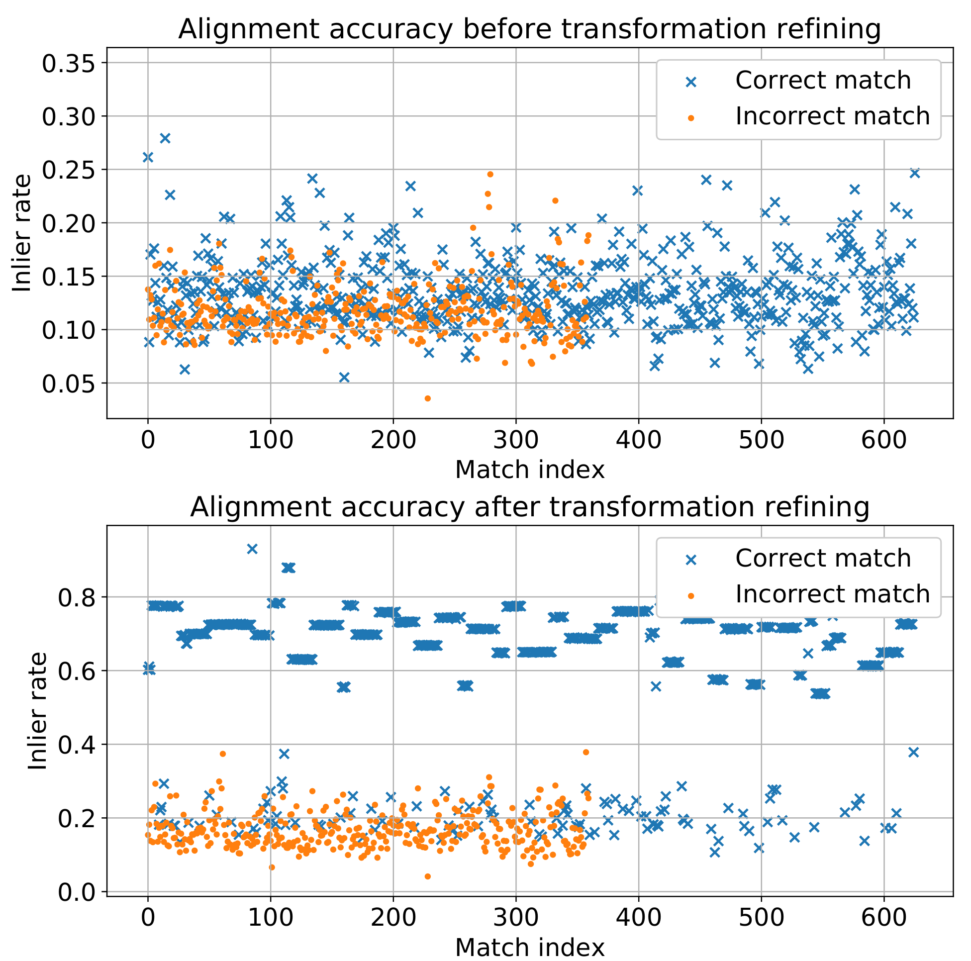 Remotesensing 13 00490 g005 Remotesensing 13 00490 g005