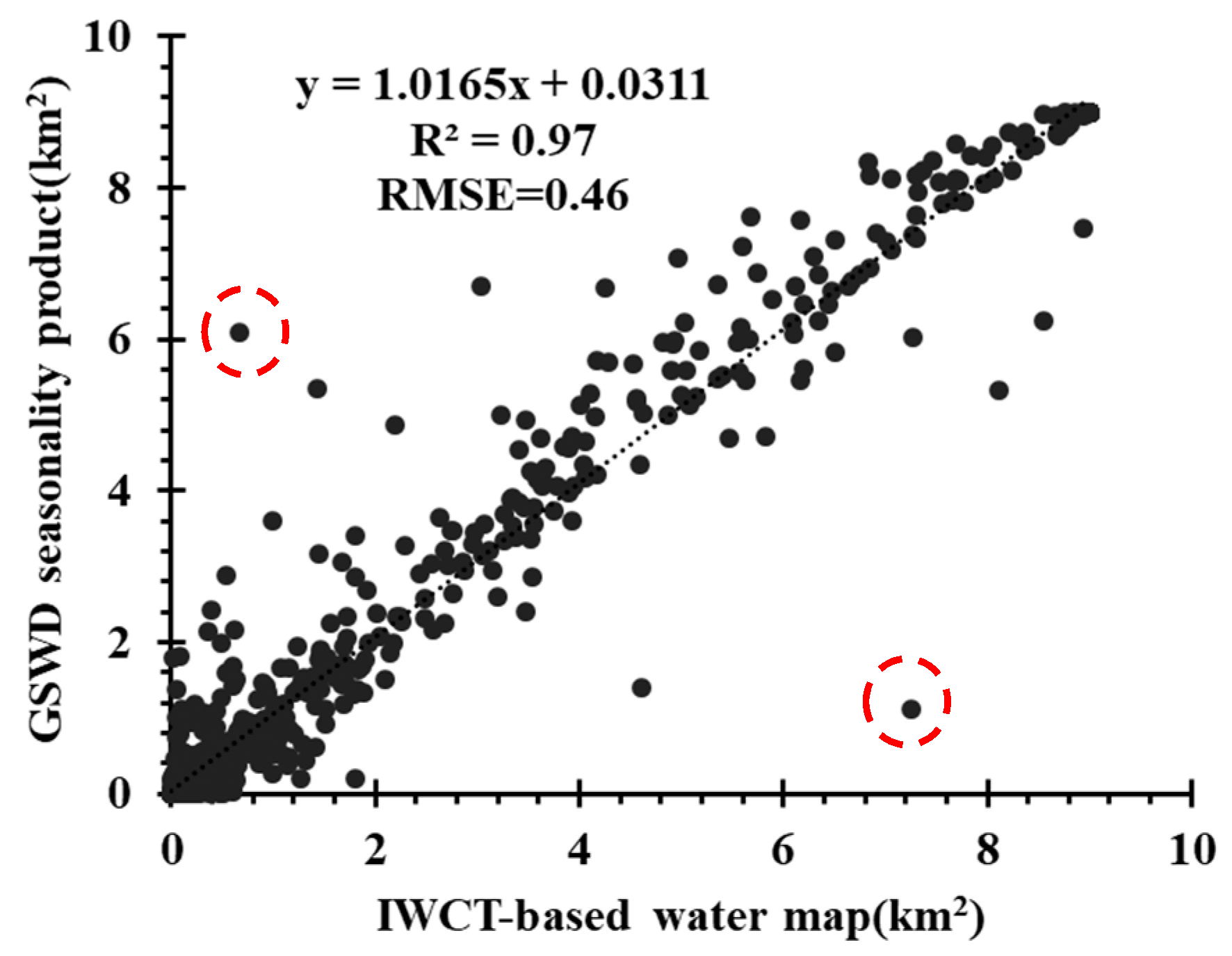 Remotesensing 13 00493 g004 Remotesensing 13 00493 g004