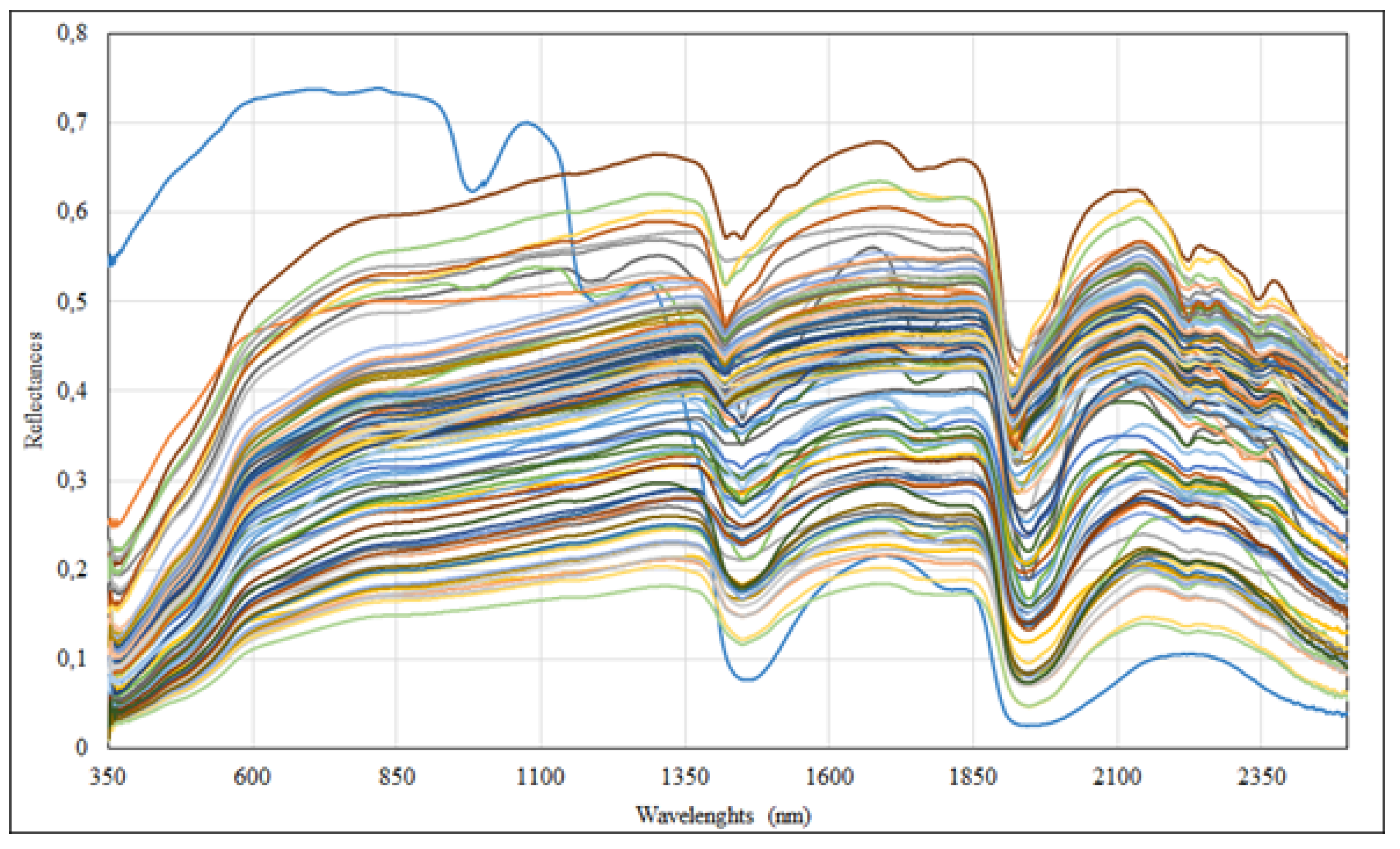 Remotesensing 13 00494 g004 Remotesensing 13 00494 g004