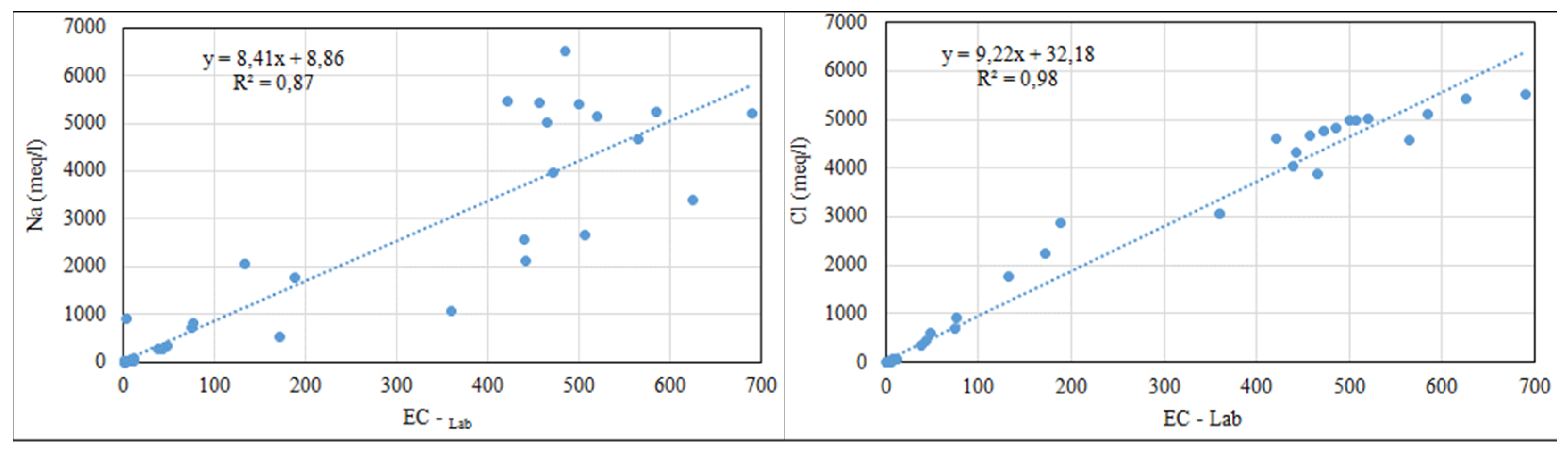 Remotesensing 13 00494 g006 Remotesensing 13 00494 g006